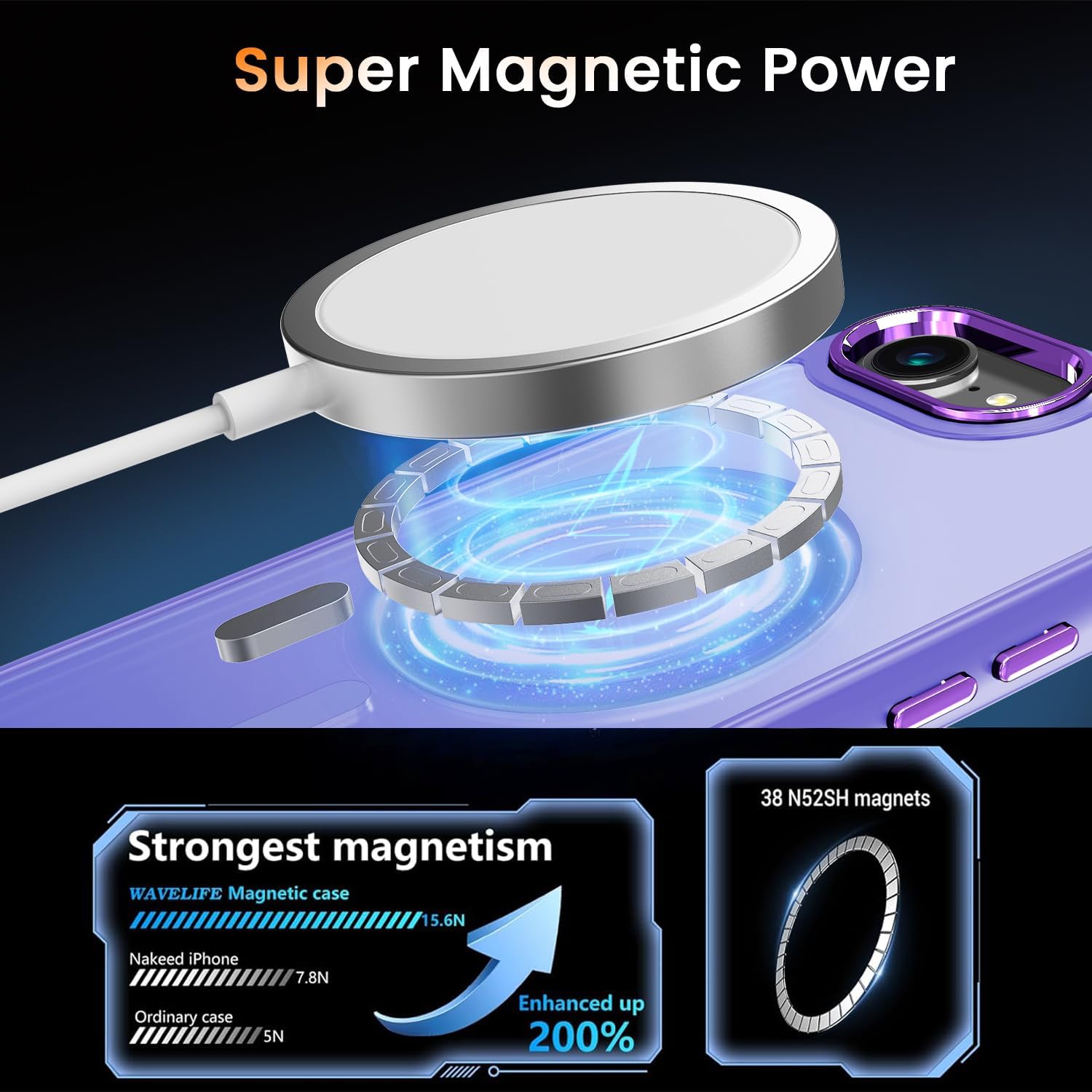 WRJ Case for iPhone 16e with Screen Protector, Magnetic Translucent Phone Case for Women Men [Compatible with Magsafe] Slim Anti-Fingerprints Shockproof Protective Cover-Light Purple - Image 3