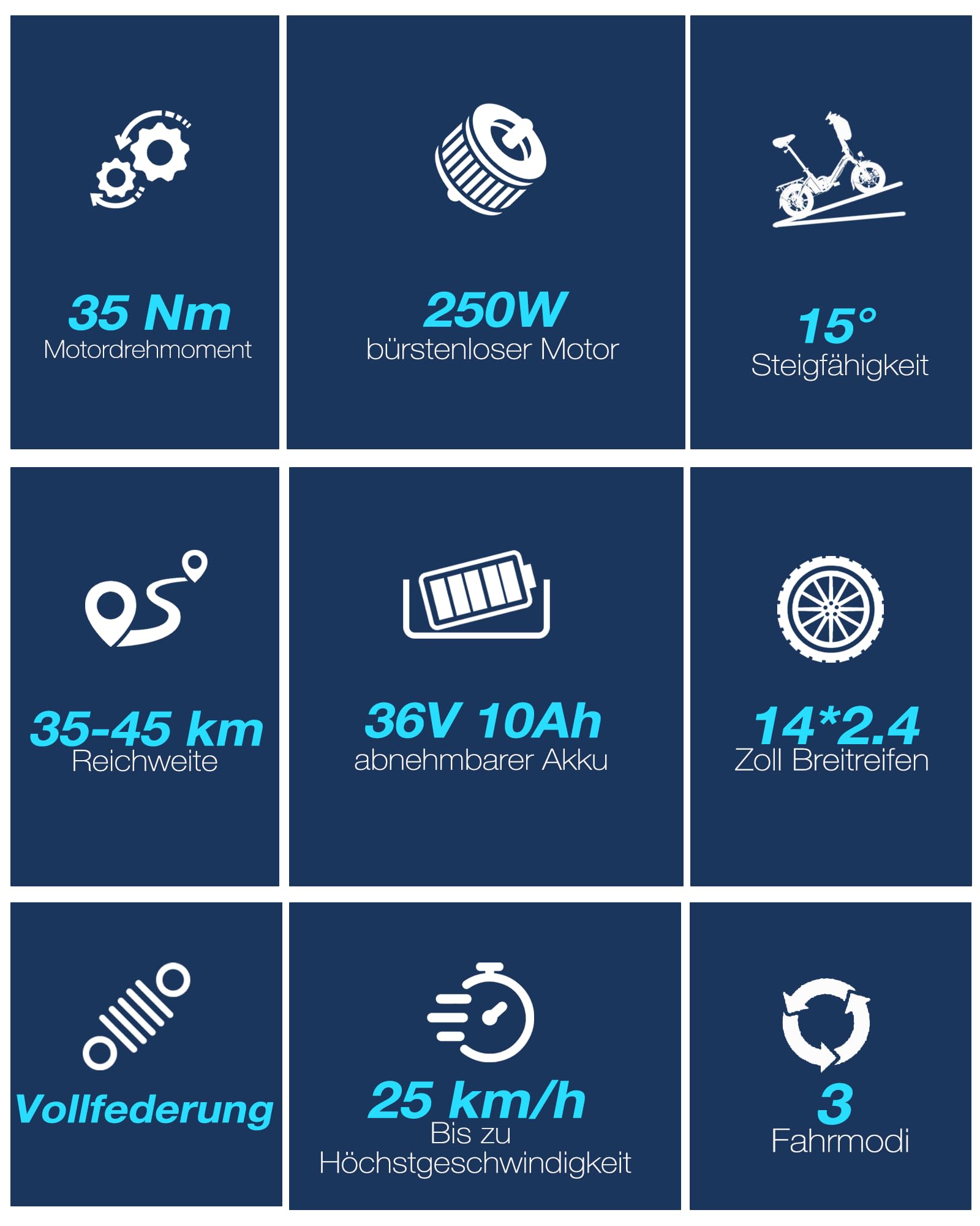 Bodywel T16PRO Mini E Bike 14 Zoll faltbar Elektrofahrrad 250W 36V/10AH Akku mit APP Funk für Herren Damen,Reichweite Max 45 km