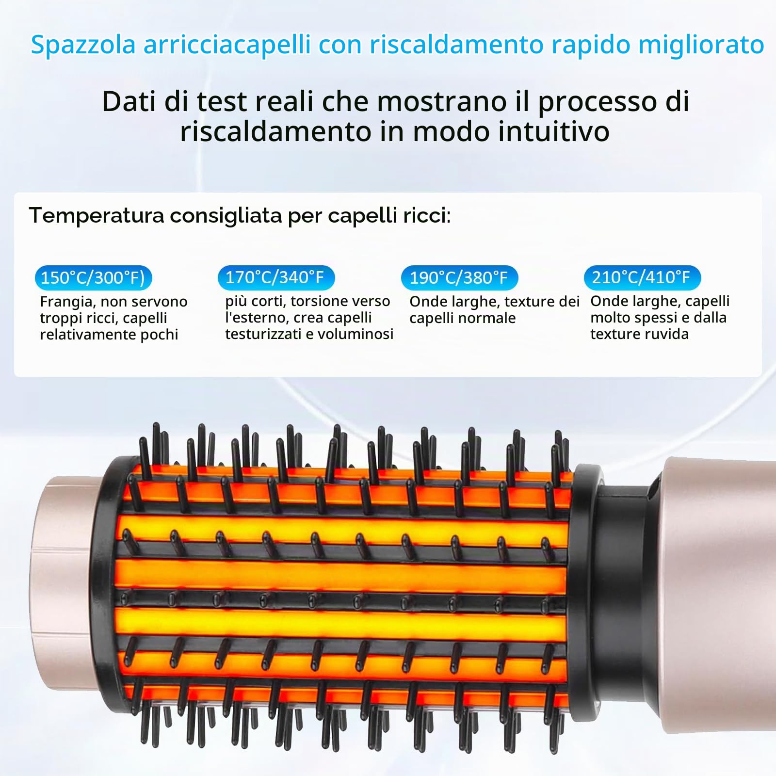 Spazzola riscaldante senza fili 3 in 1, Spazzola Asciugacapelli | Spazzola Ad Aria Calda, spazzola termica portatile, spazzola per capelli ricci con 4 temperature (Pink)
