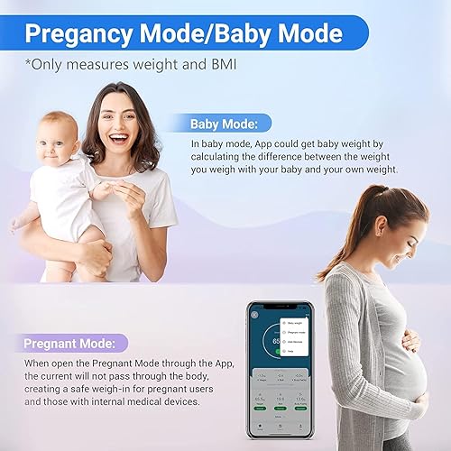 Miniatura 5 de Báscula para peso corporal y porcentaje de grasa, medición de IMC de baño LED digital inteligente, máquina de pesaje Bluetooth precisa, analizador