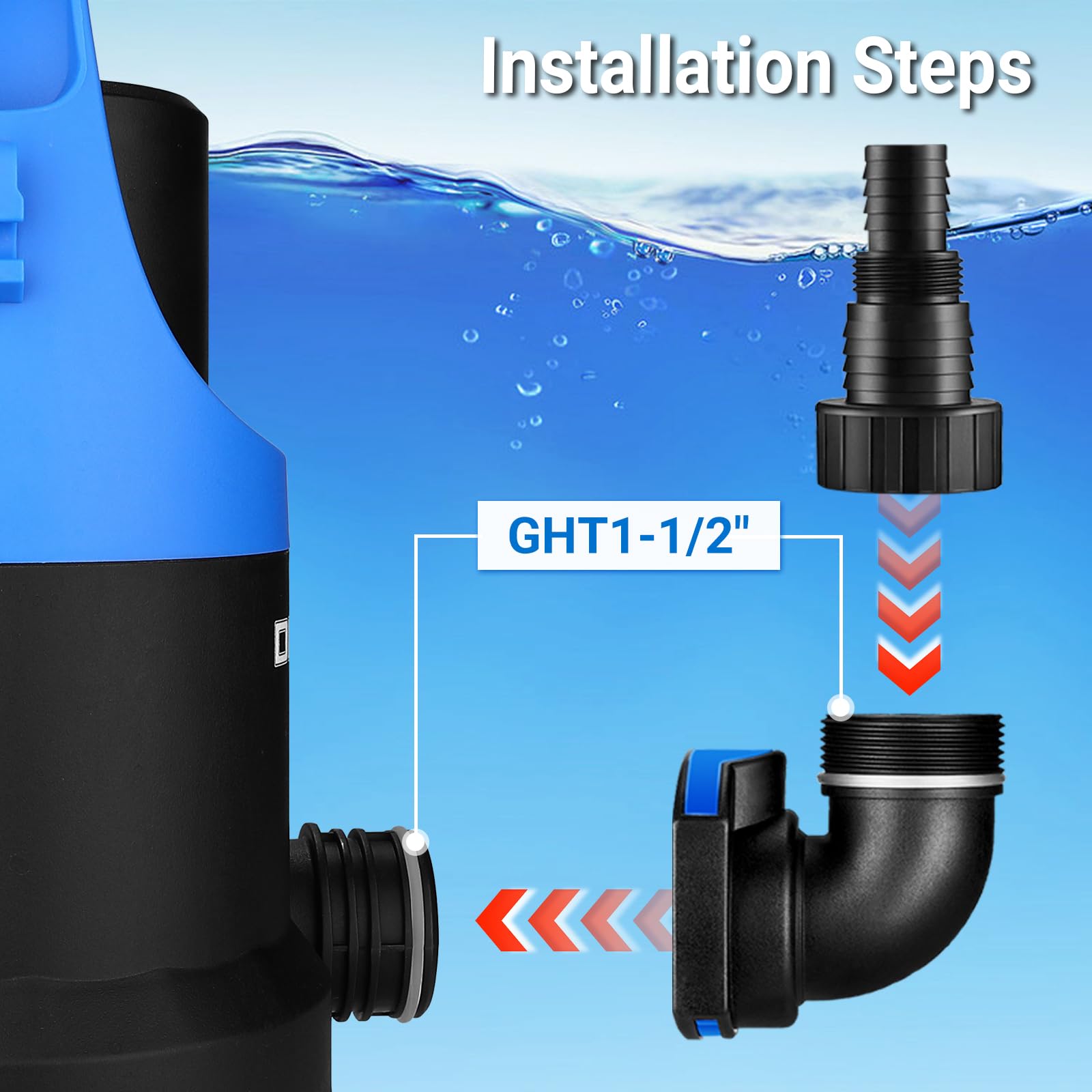 Amazon.co.jp: DEKO 750W 水中ポンプ 底部入水式 汚水ポンプ 最大吐出