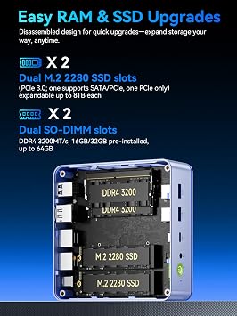 GMKtec M5 Ultra Gaming Mini PC Ryzen 7 7730U (Upgraded 7430U/ 5825U), 32GB RAM 512GB SSD Dual NIC LAN 2.5GbE Desktop Computers, Triple 4K Display, WiFi 6E, USB-C, BT 5.2, DP, HDMI 2.0 Blue