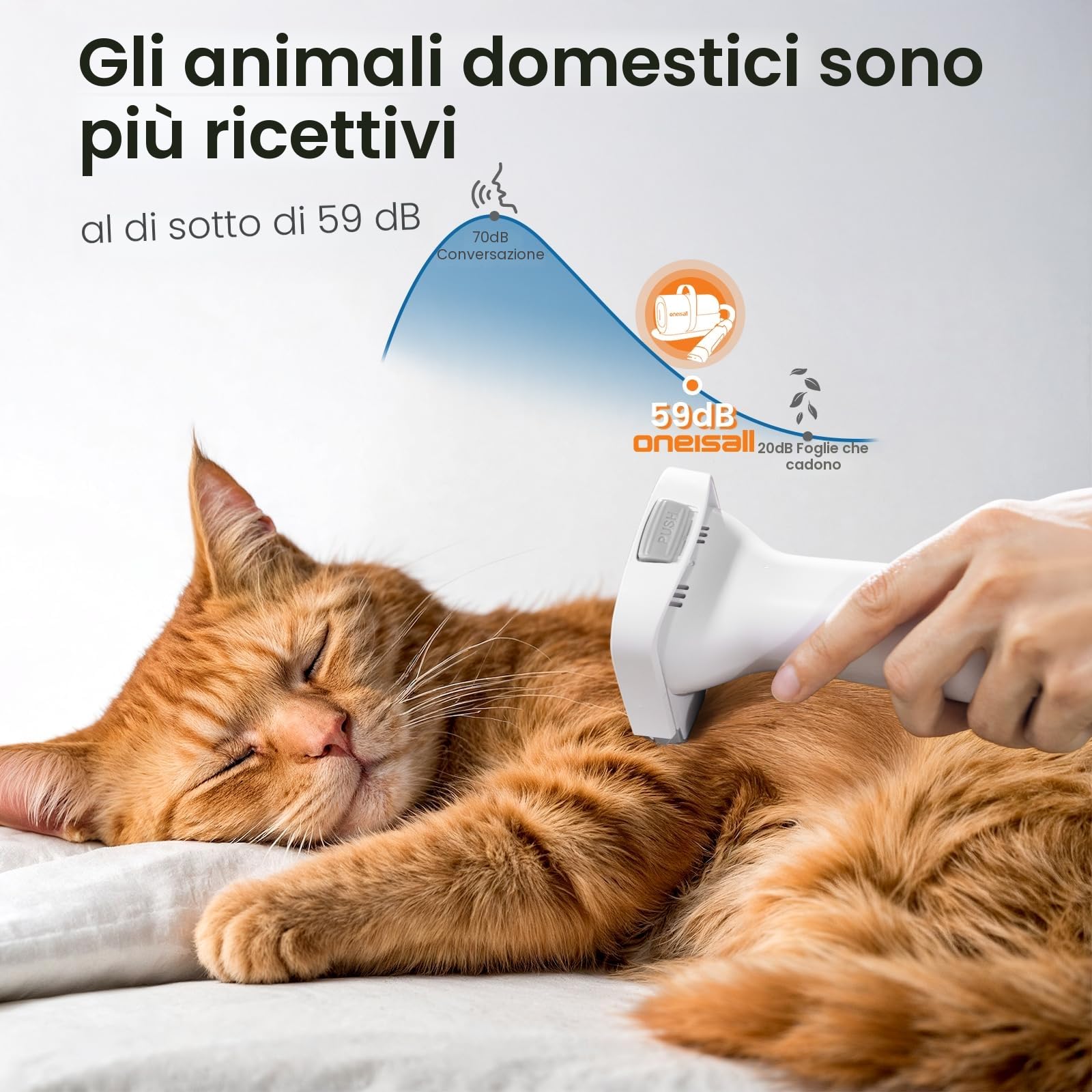 oneisall toelettatura e aspirazione a Vuoto per Animali Domestici, Tosatrice per Cani e Gatto Pelo Lungo Professionale, 7 Strumenti per la toelettatura Per la depilazione di cani e gatti (1,5L)