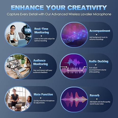 Miniatura 3 de Micrófono Lavalier inalámbrico con monitoreo en tiempo realaudiencia, acoplamiento de audio, acompañamiento, reverberación, silencio, cancelación de