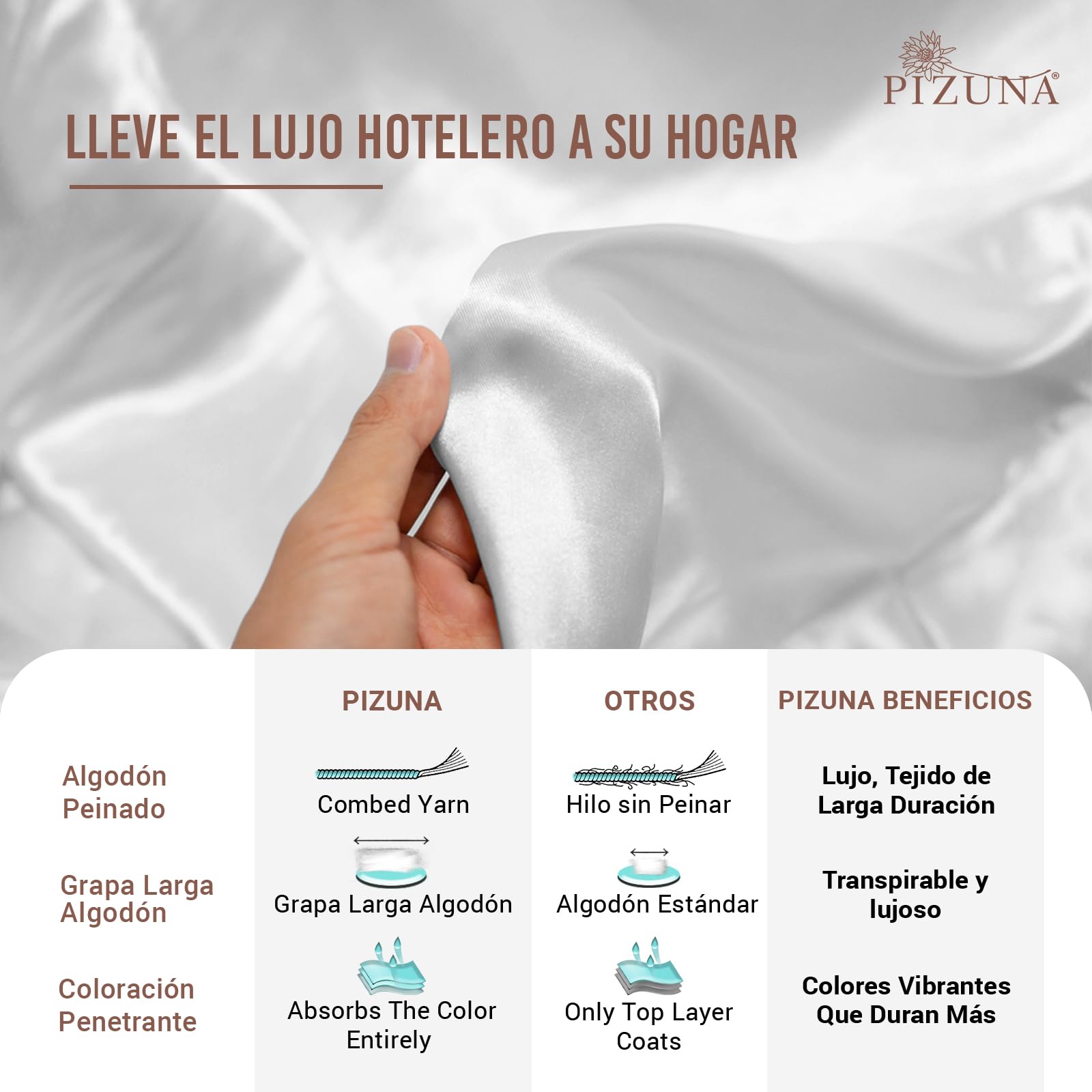Pizuna Funda Almohada Algodon 45x75, Tejido Satinado de Lujo 100% algodón de Fibra Larga de 400 Hilos Lote de 2 Fundas de Almohada con Solapa de 15 cm en un Lado (Funda Almohada Blanco)
