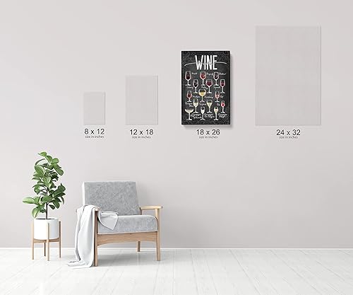 Miniatura 2 de INTALENCE ART Decoración artística de menú de tipos de vino, impresión de recetas de bebidas alcohólicas sobre lienzo, 18 x 26 pulgadas, variedades