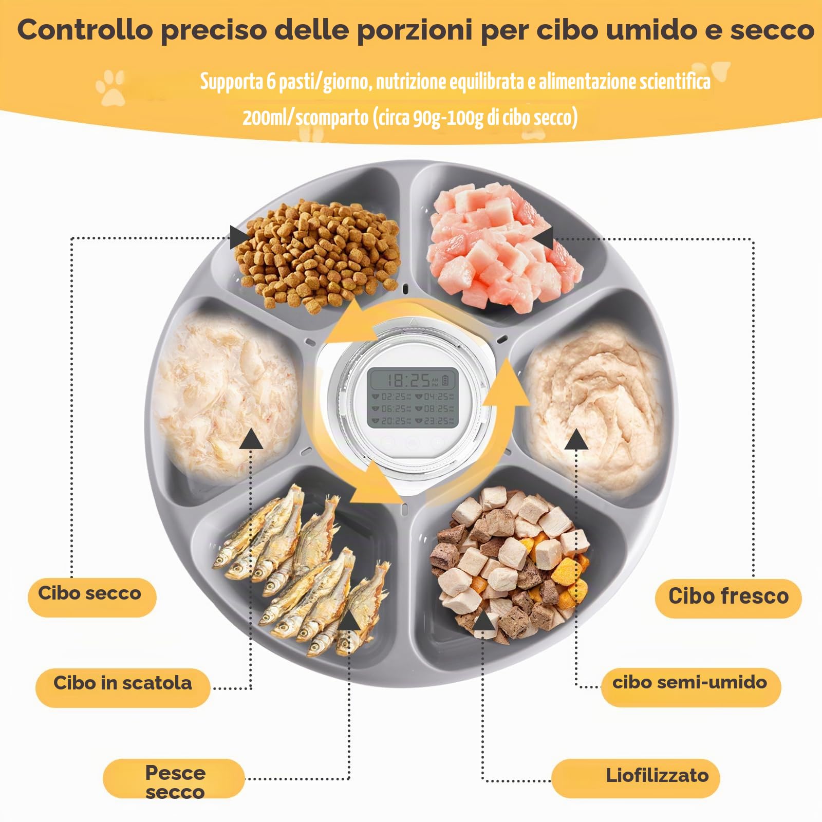 Distributore Automatico Cibo Gatti Umido Dispenser Crocchette Gatto Refrigerante senza Fili con Timer Programmabile, 6 Pasti Freschi