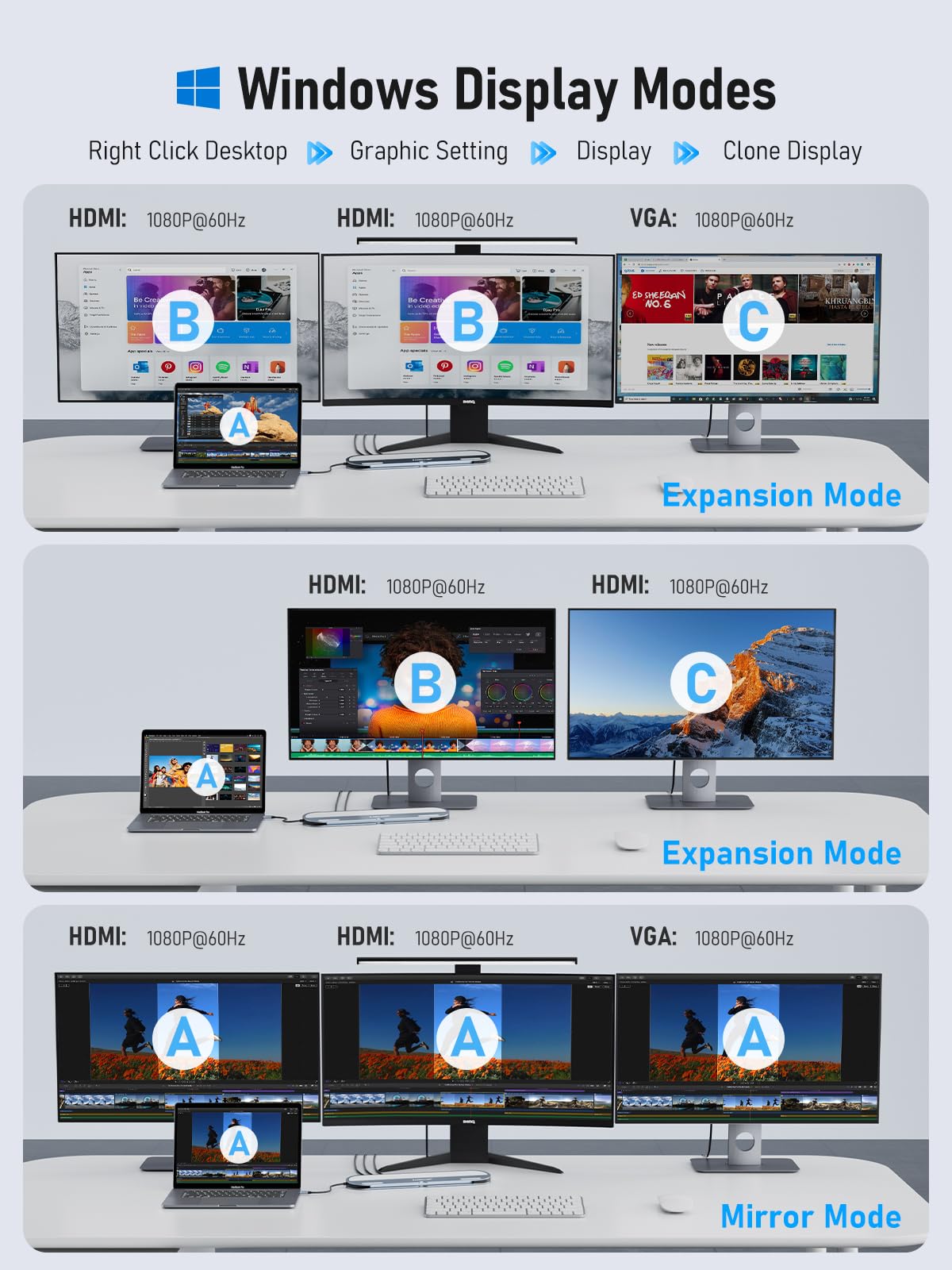 Alluminio Docking Station USB C 3 Display Gigabit Ethernet Hub USB C 2 HDMI 4K, 3 USB A, USB C Data, PD100W, SD TF, VGA, Audio, 1000M RJ45 Multiporta Adattatore MacBook con Supporto per Laptop -12in1