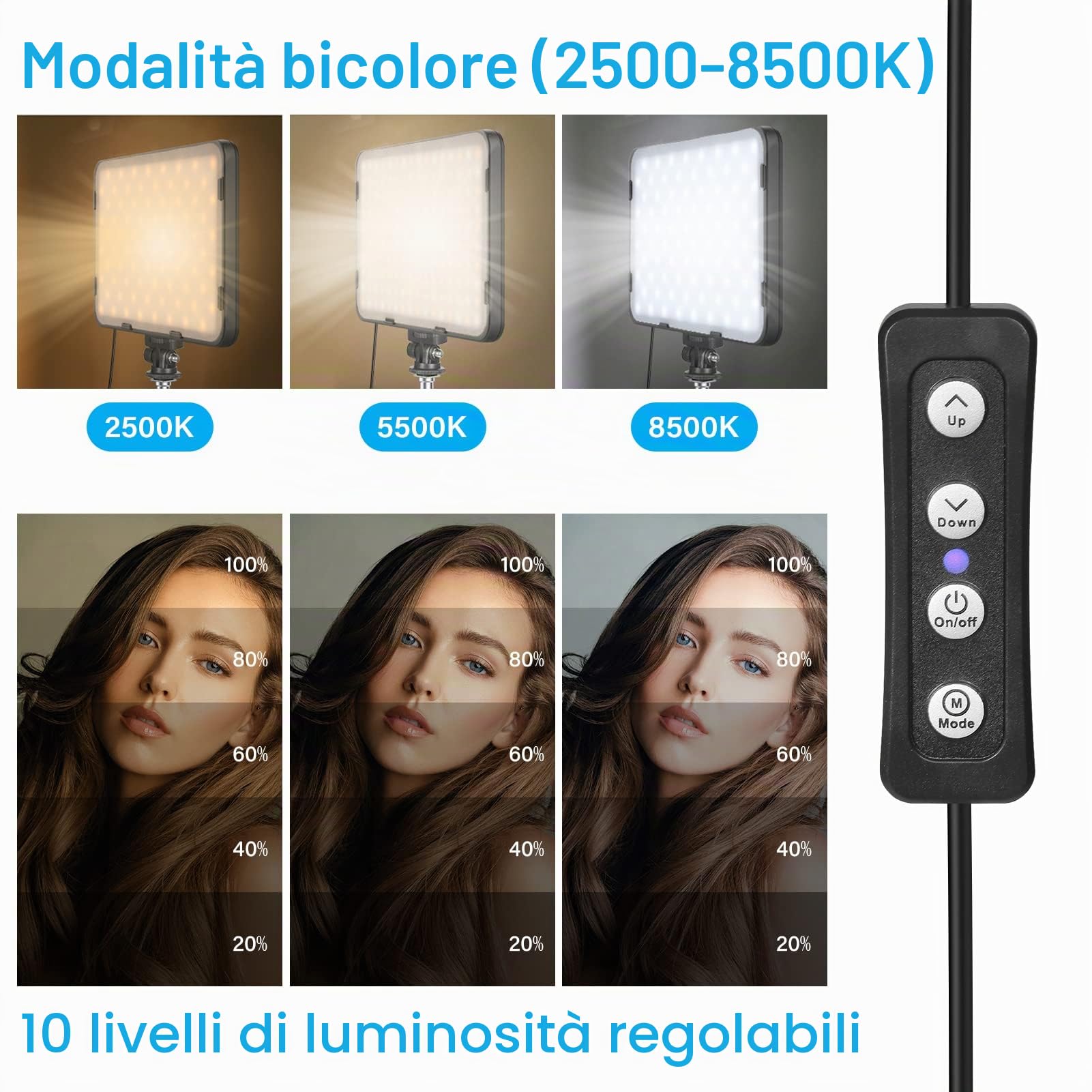 2pz Luce Video Led con Stativo 160cm, Obeamiu Faretto Led Dimmerabile 2500K-8500K Luci Video illuminazione per Fotografia Foto di Prodotti, Personaggi, Youtube, Videoconferenze, Chiamate, Zoom