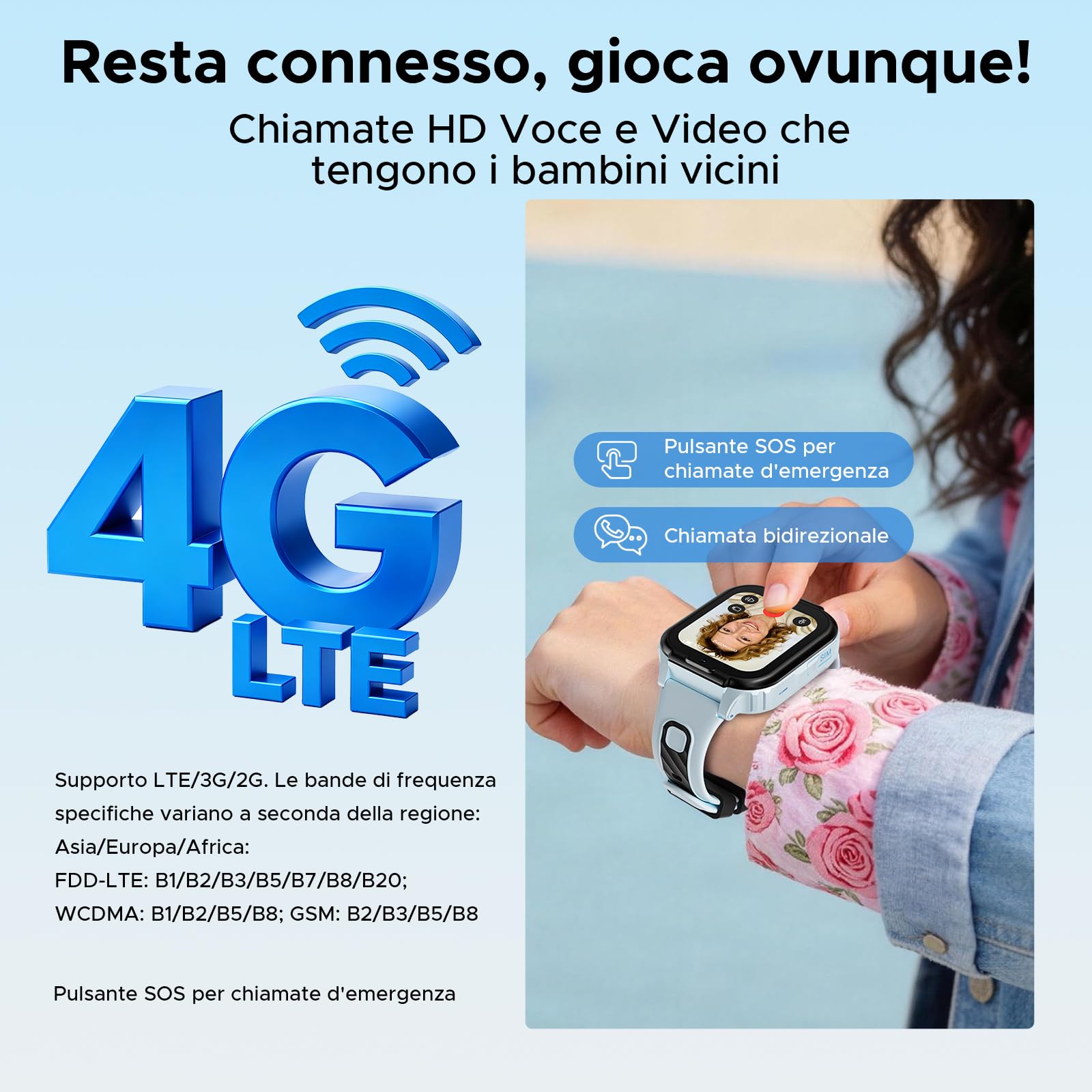 ANYSCENES1-Azzurro Smartwatch bambini 4G, Videocall HD, Dynamic Island, GPS triplo, Recinto elettronico, Modalità classe, IPX7, 5 giorni