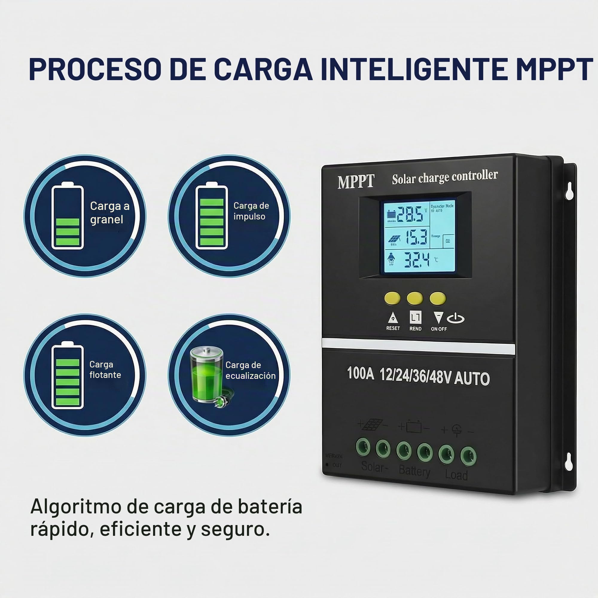 Regulador solar de 100 A, voltaje inteligente, automático, 12 V, 24 V, 48 V, voltaje de entrada, controlador de carga solar, sistema solar