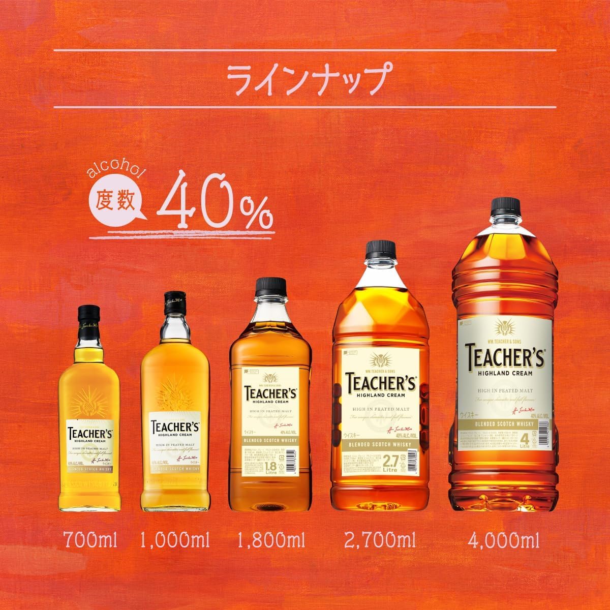 Amazon.co.jp: サントリーお酒: ティーチャーズ