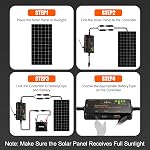 PWM Solar Charge Controller 12V 20A Solar Panel with LCD Display Charge Controller for Gel AGM Lithium LiFePO4 Batteries Charge Controllers Compatible with Type-c and USB（12v/20A）