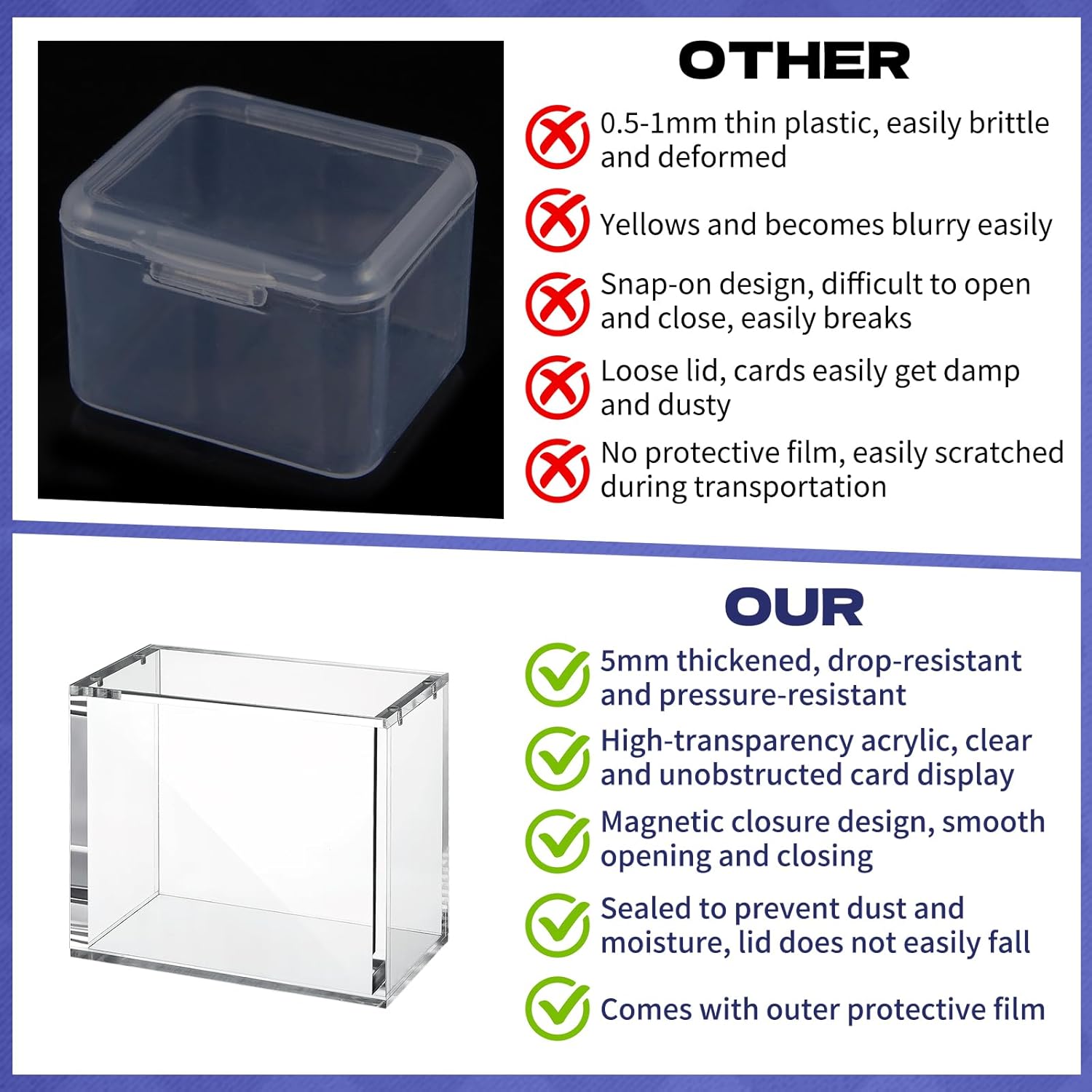 4 PCS Acrylic Display Case Compatible with PKMN Booster Boxes, Stackable 5mm Thick Booster Box Case Display Protectors Booster Box Storage for Cards Collectors