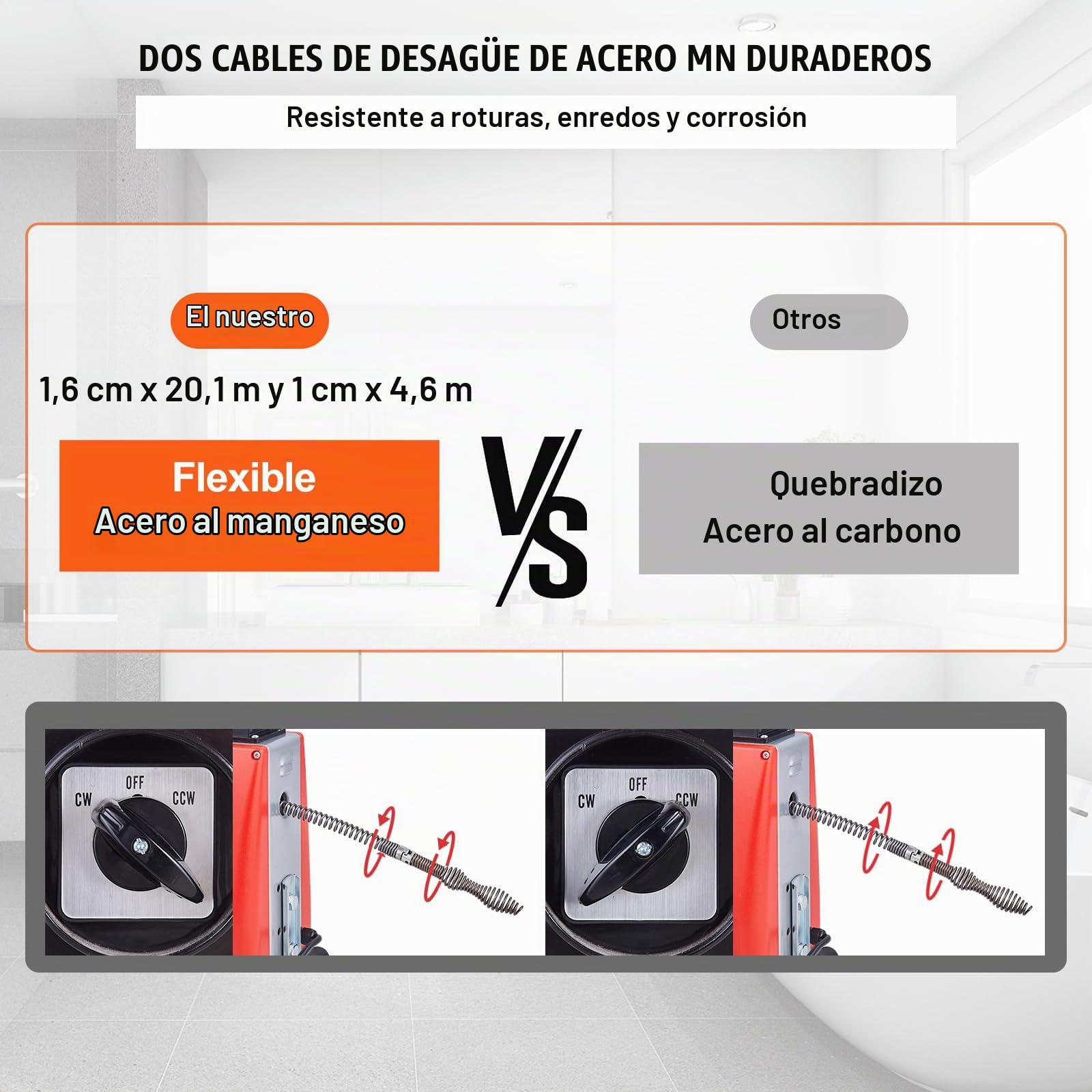 VEVOR XS250W 5/8IN 66FT Desbloqueador de Tuberías