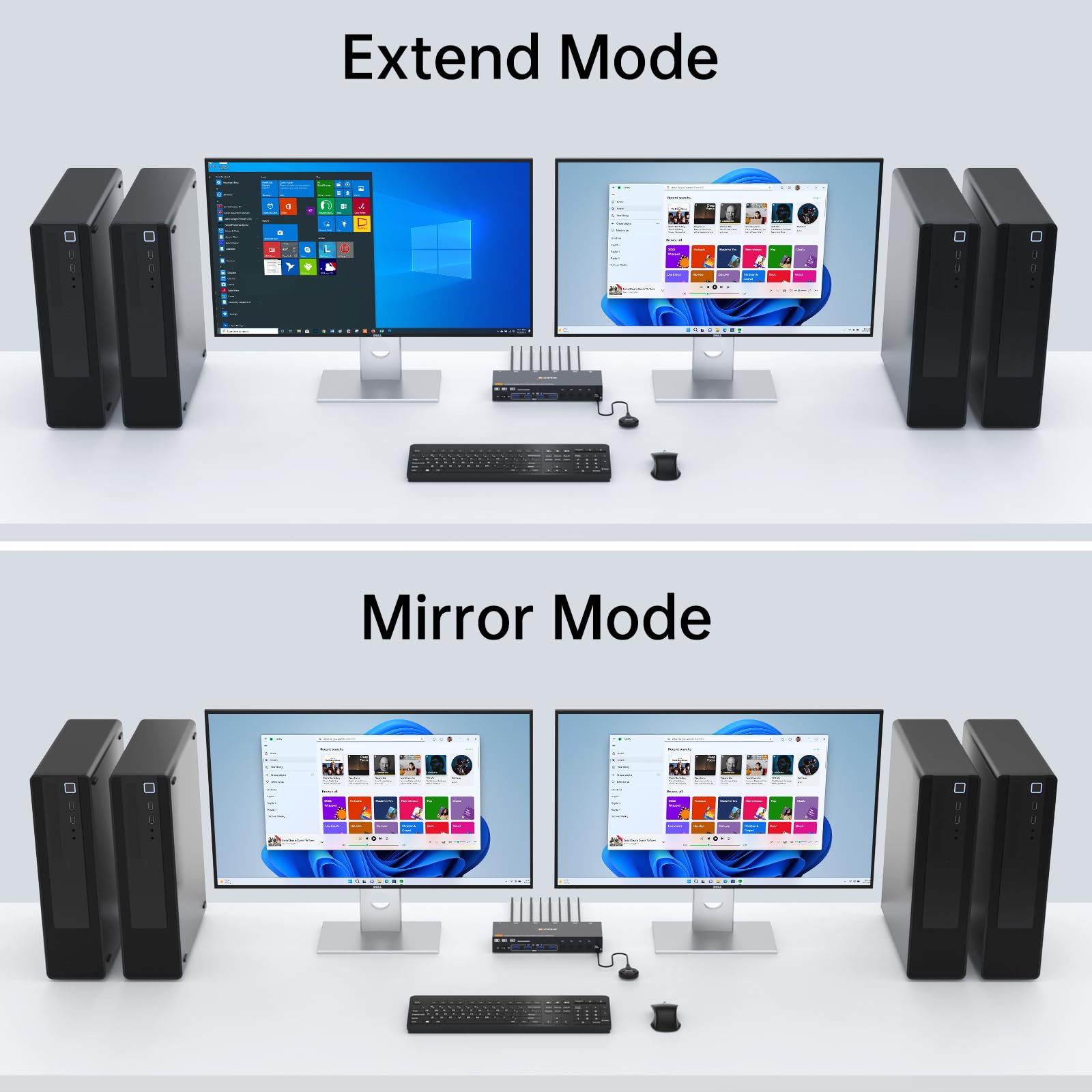 Przełącznik KVM 8K przy 60 Hz, ESKEVE 4K przy 144 Hz HDMI Displayport Przełącznik KVM 4 PC 2 monitory dzielą 2 monitory i 4 urządzenia USB, zasilacz przewodowy i 4 kable USB 3.0 w zestawie