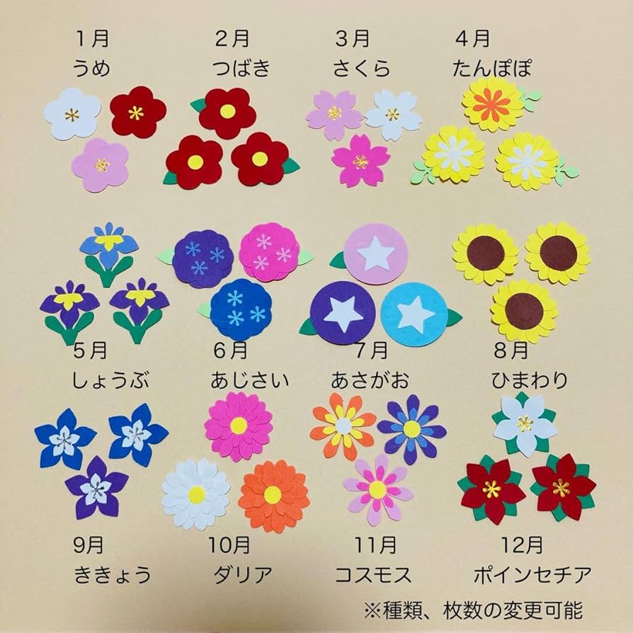 ★オーダー受付中★季節の12ヶ月セット★ダイカット★クラフトパンチ★ ☆オーダー受付中☆季節の12ヶ月セット☆ダイカット☆クラフトパンチ☆