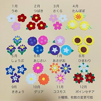 Amazon.co.jp: クラフトパンチ 花 12ヶ月 36枚セット : おもちゃ