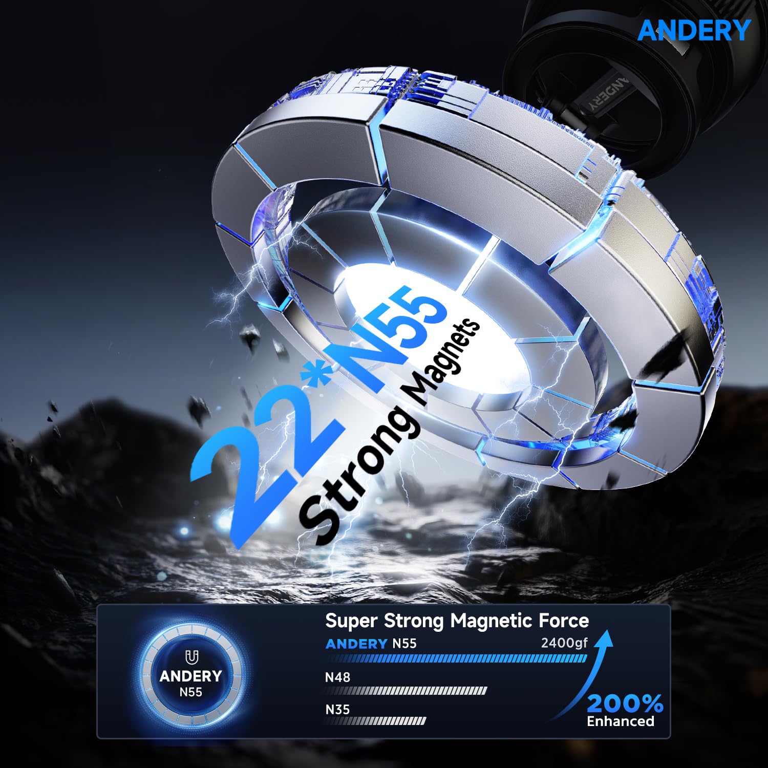 ANDERY Soporte para teléfono de coche para Magsafe [78+LBS de succión más fuerte y 2400gf magnético] Montura de teléfono de coche ajustable en 360°, soportes de teléfono para tu coche para iPhone 17