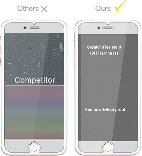 Miniatura 4 de eTECH Colección de protectores de pantalla de vidrio templado compatible conpara Apple iPhone 11  XR de 6.1 pulgadas 2018 2019  sin burbujas,