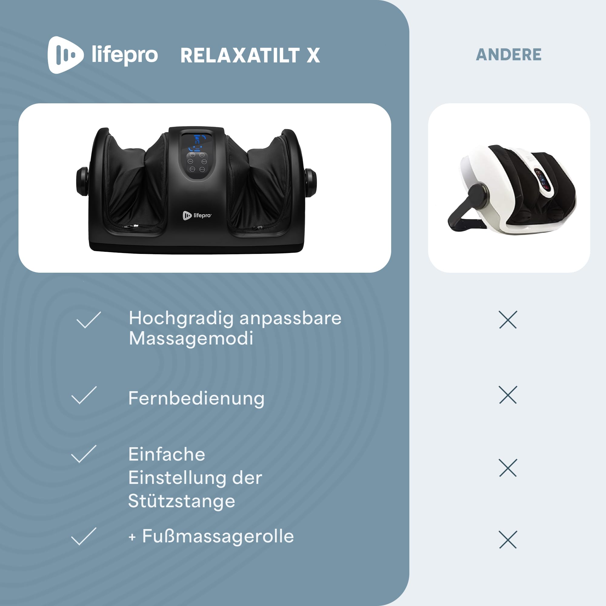 LifePro Shiatsu-Fußmassagegerät, Wärme, Rollen zur Schmerzlinderung bei Plantarfasziitis und Neuropathie – Waden- und Heimrehabilitationstherapie