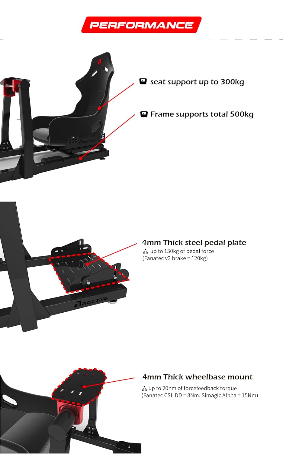 SE Modular Simulation Racing Cockpit Frame Compatible with Thrustmaster, Fanatec, Moza Racing on PC, Xbox and PS, 1:1 Restoration of High-performance Racing Simulator Cockpit，for Wheels Up to 20NM