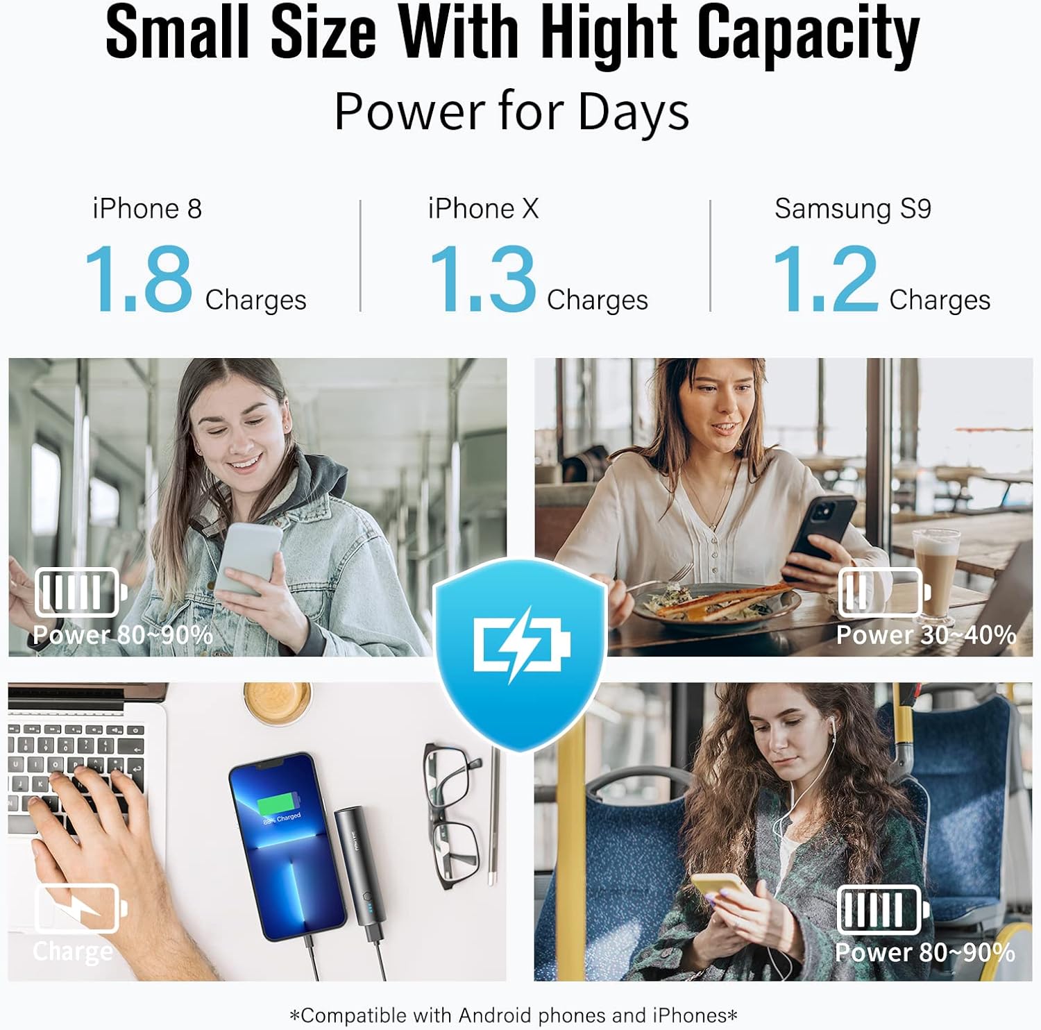 S03 Portable Charger, 5000mAh 2-Pack Small Power Bank with Fast Charging, USB-C Output Compatible with iPhone, Samsung, and More, Blue - Image 3