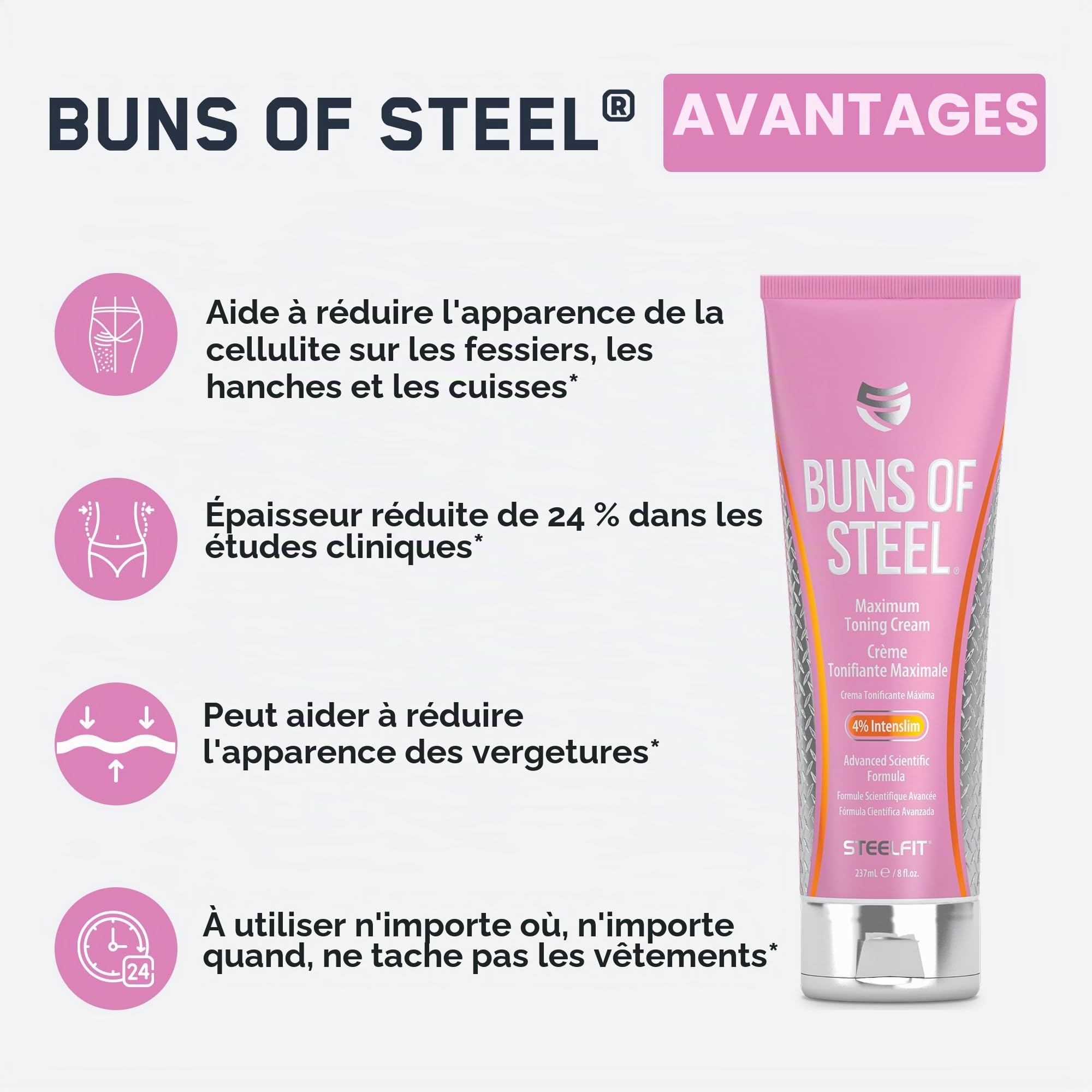 Protan Buns Of Steel - Crème tonnifiante maximal pour le corps 237 ml