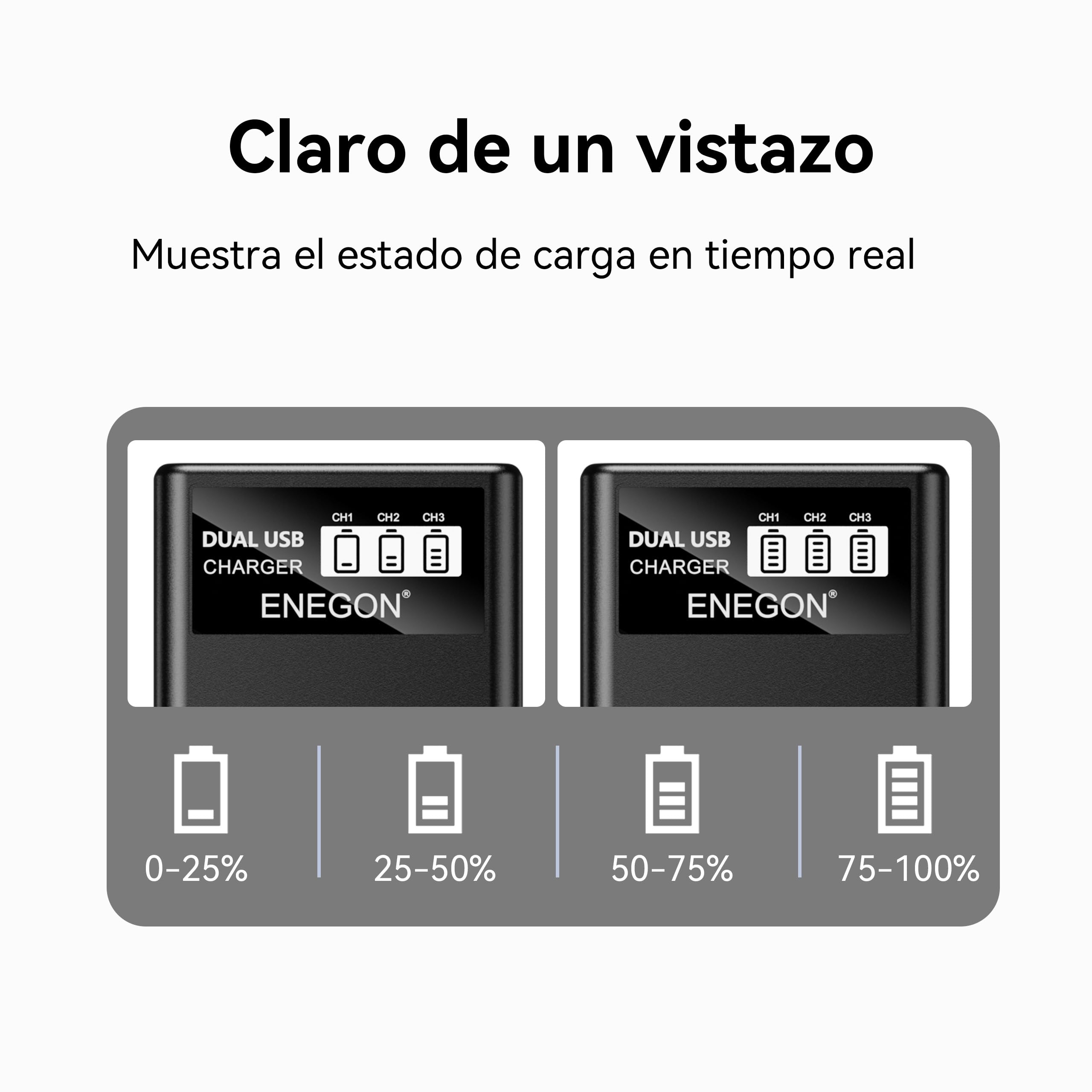 ENEGON NP-FW50 - Batería de 1300 mAh y cargador LCD de 3 bahías para Sony Alpha A6000 A6300 A6400 A6500 ZV-E10 7RM2 A7SM2 A7M2 A7 II A7R II A7S II A5000 A51000 0 A51 00 3000 g. RX10 II III IV NEX-3/5