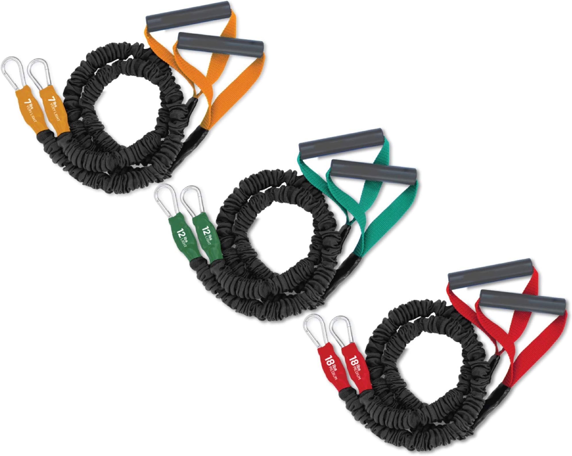 X-Over Resistance Bands - American Made Exercise Cords for Shoulder & Arm Care, Muscle Performance, Sports, & Rehab Workouts - Three Sets of 2 - 7, 12, 18 Pounds- by FitCord