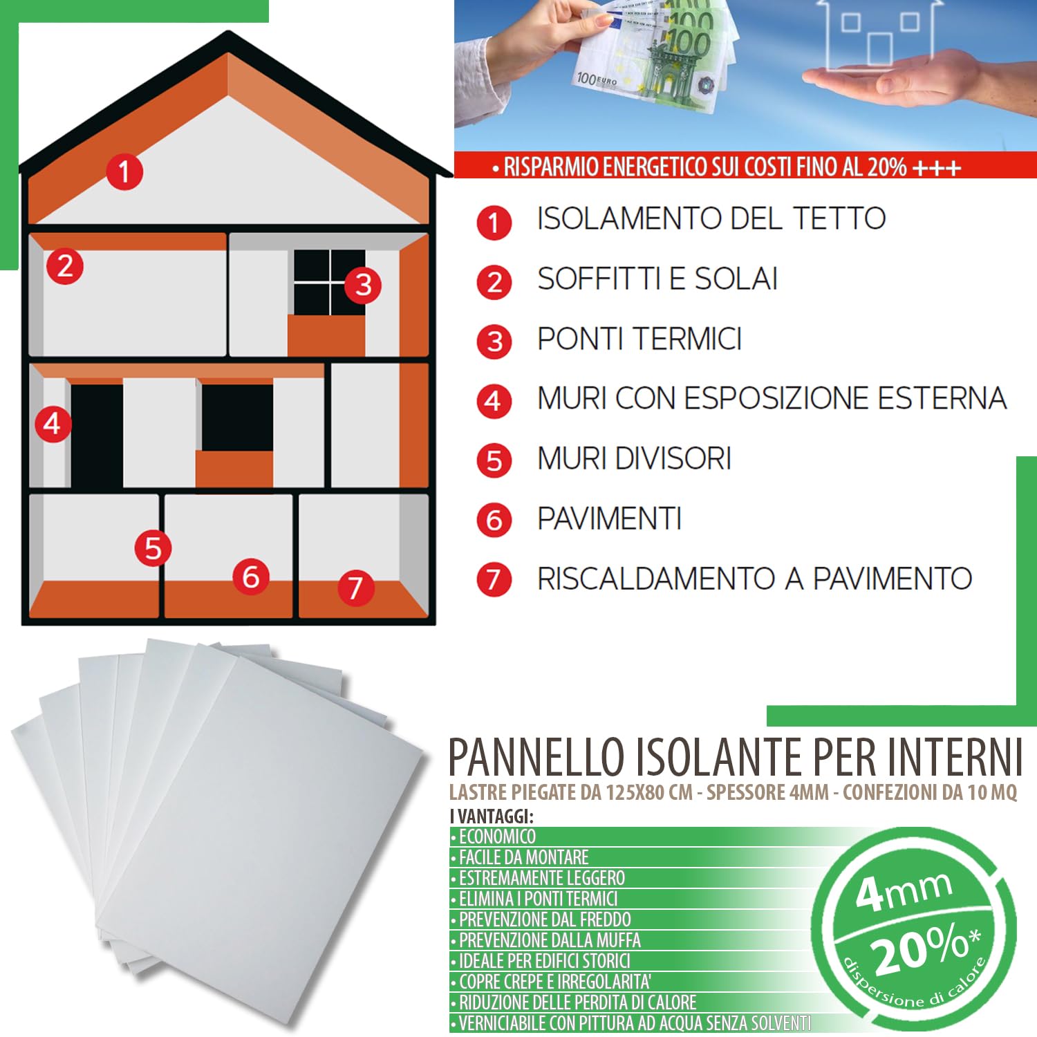 Pannelli Fonoassorbenti Bianchi 10 mq - Pannelli Isolanti Termici per Interni, Pareti e Soffitto con Spessore 4mm - Pannelli di Polistirolo 80x125 Ideali come Antimuffa per Muri Interni (Senza Colla)