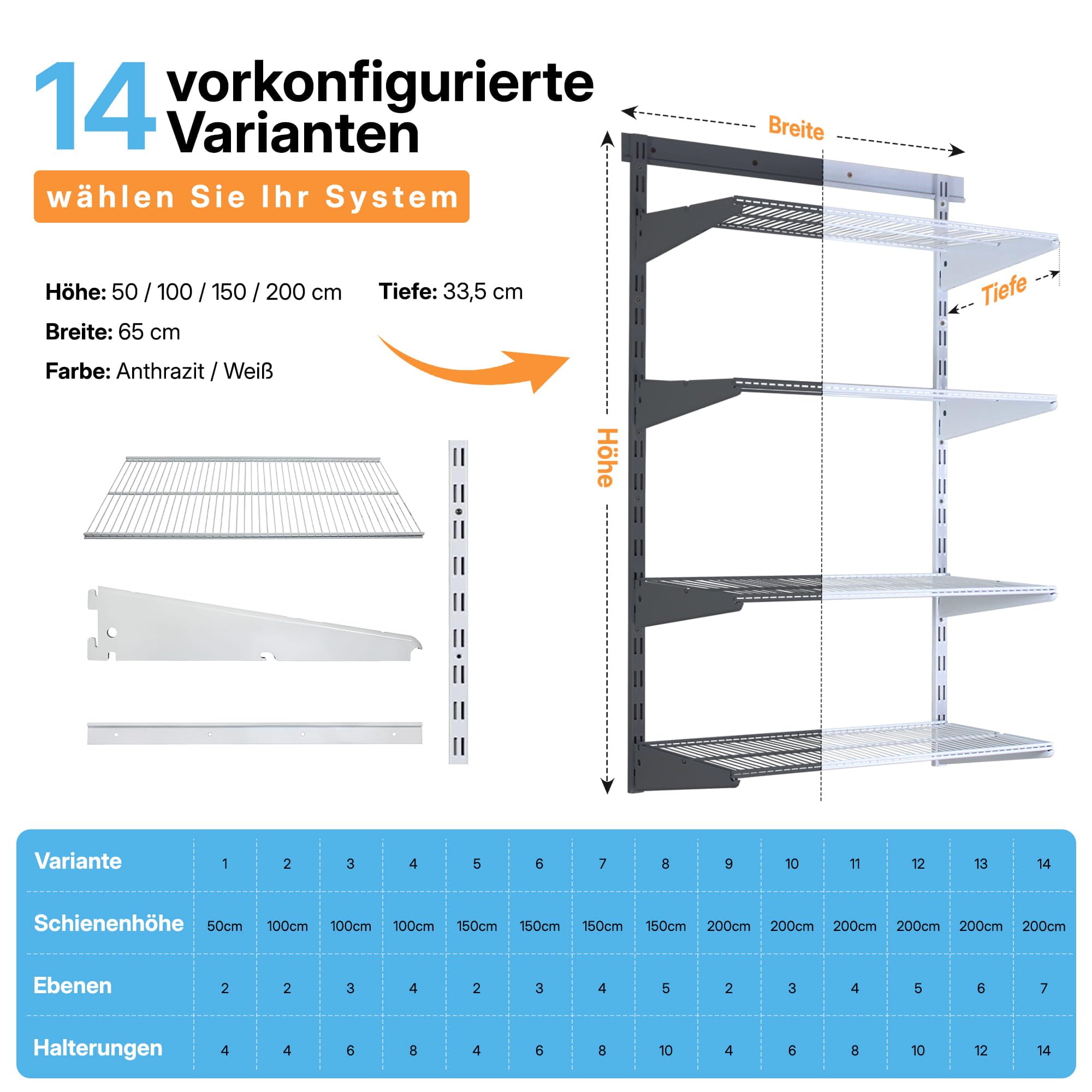 Wandregal Metall Anthrazit mit Drahtboden · 28 Varianten · 150x60x30cm (HxBxT) 4 Böden · Flexibles Wandschienen Regalsystem für Ankleide, Vorratsraum, Büro, Garage, Keller & Werkstatt