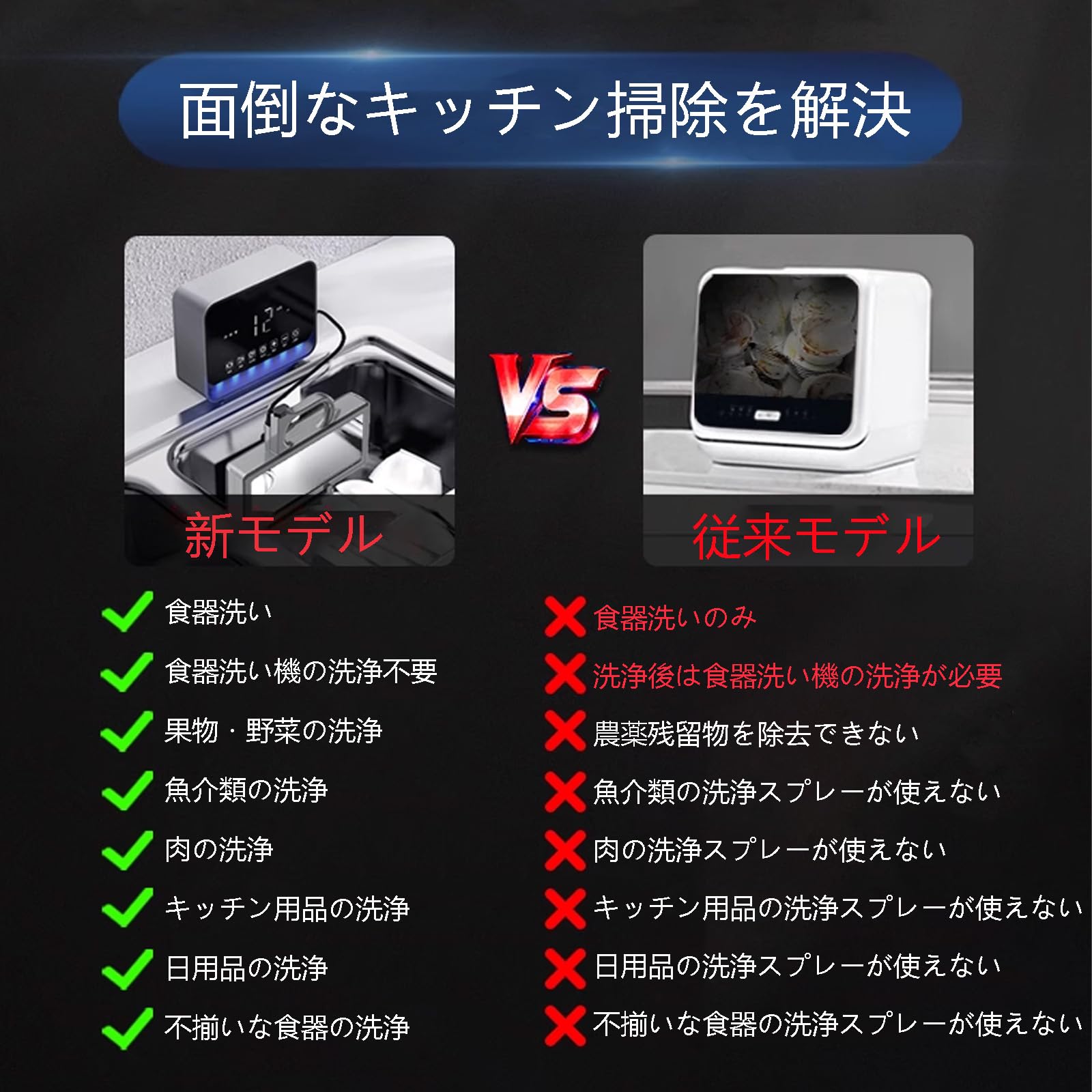 Amazon.co.jp: 超音波食器洗い機 小型食洗機 食器洗浄機 食器かんそう