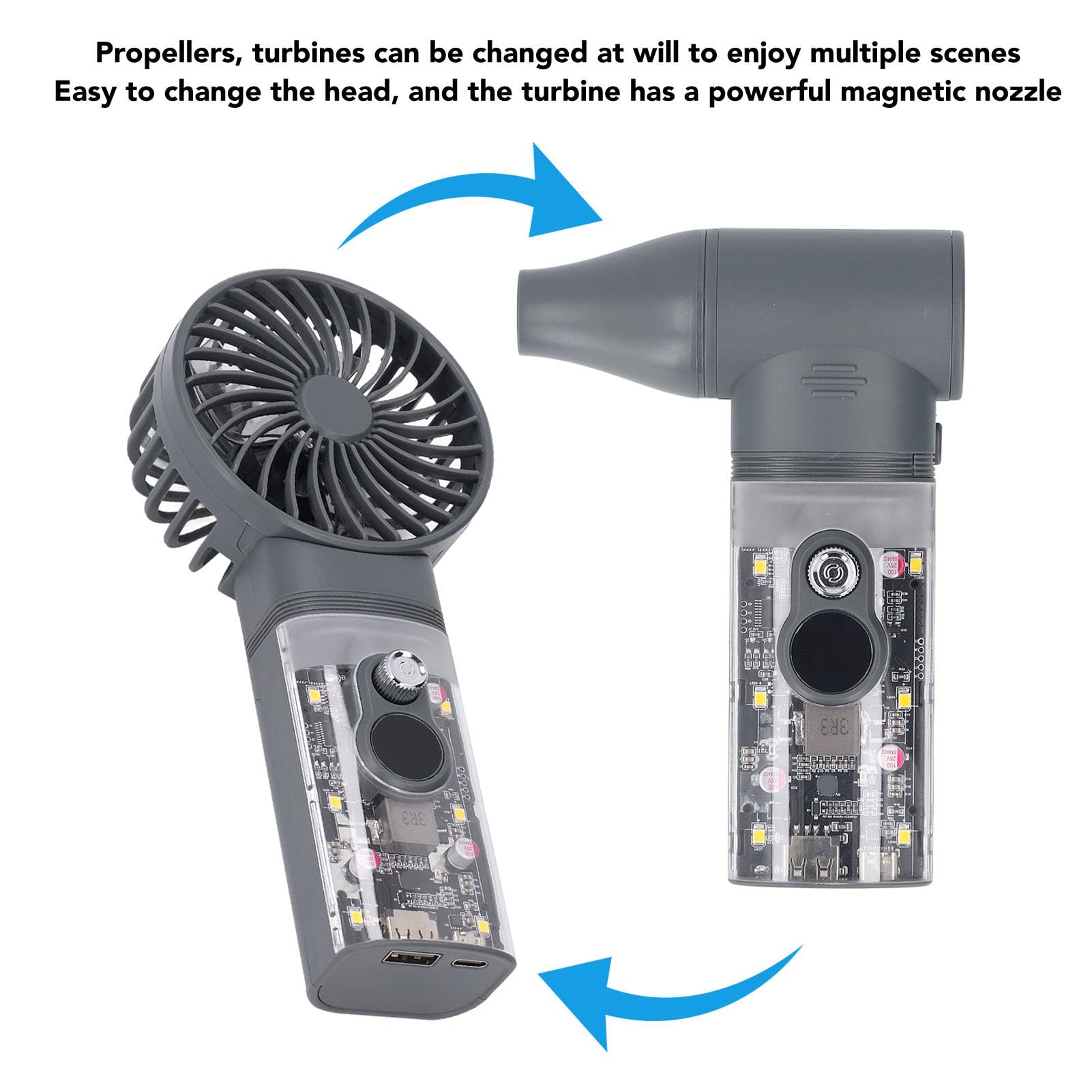 Srliya Kleines Jet-Gebläse, Mehrere Windgeschwindigkeiten, Tragbar, 2-in-1-Handheld, Elektrischer Luftreiniger, Ventilator für PC-Tastatur, Outdoor-Sportarten