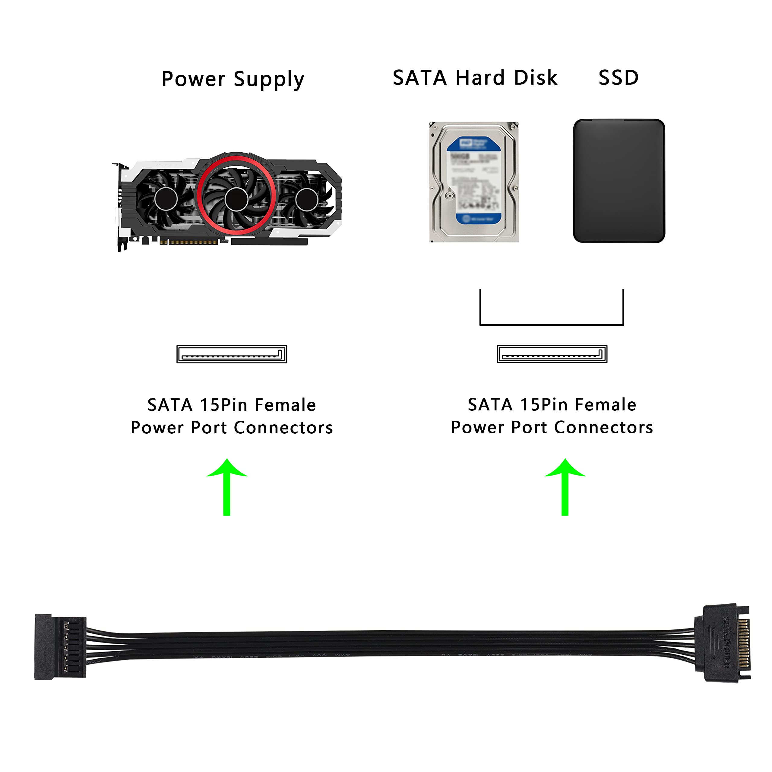 PCI Express vrouwelijk - SATA 15-pins mannelijk - Fakkert Electronica