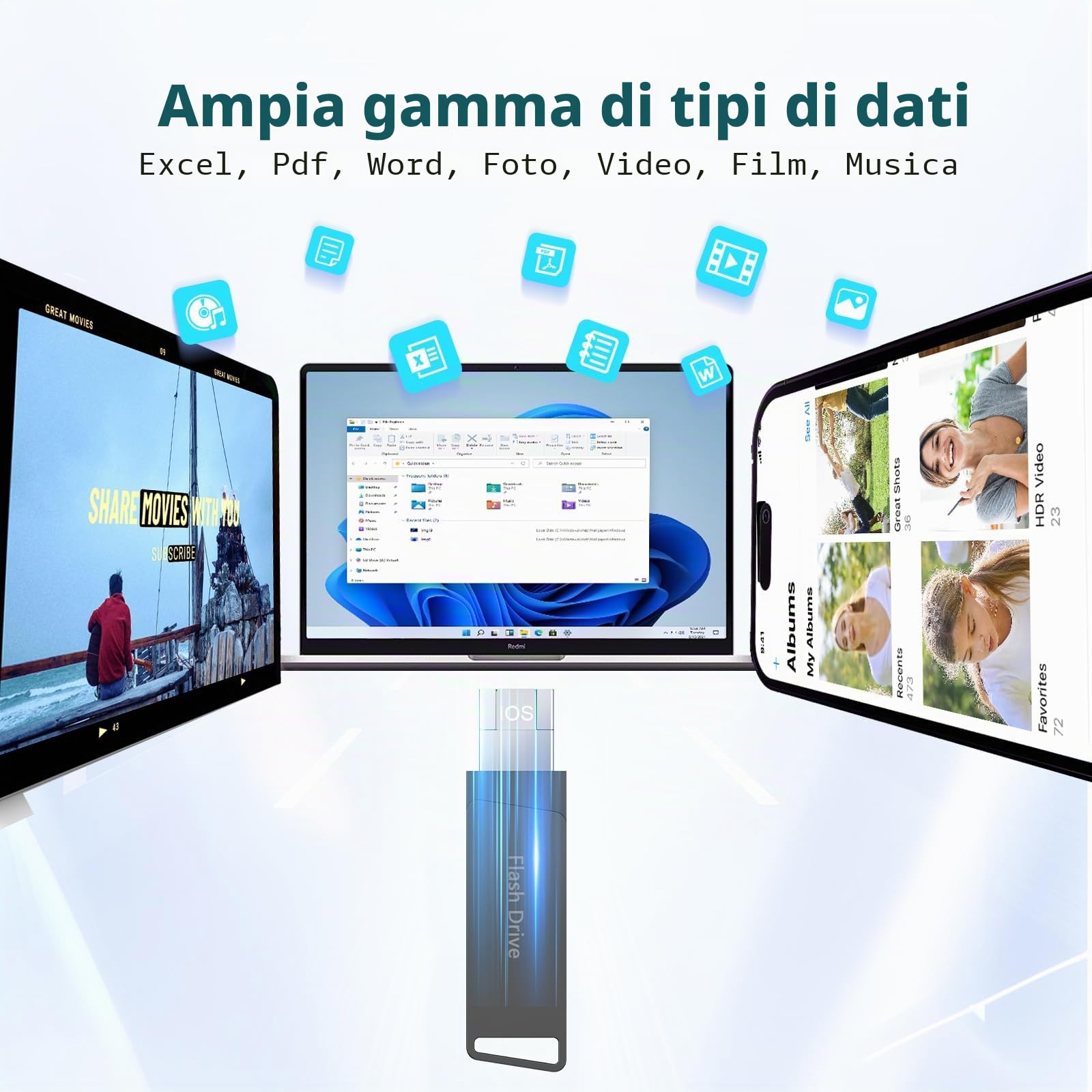 Levida Chiavetta USB per Phone 256GB,Senza APP Chiavetta USB-C,Pendrive USB 3.0，3 in 1 Memoria Esterna,USB Stick per IOS,OTG Android,Smartphone,Mac,Pad(Nero)