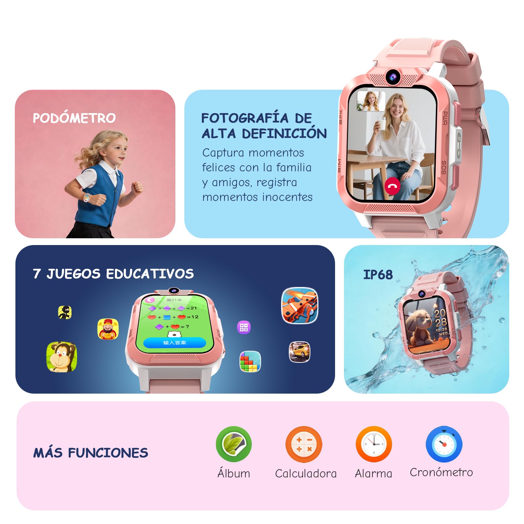 IOWODO Reloj Inteligente Niño, 4G Smartwatch Niño con Llamadas, Videollamada, GPS y SOS, Modo Escuela, Batería 850mAh, IP68 Impermeable, Regalo Ideal para Niños de 5 a 14 Años