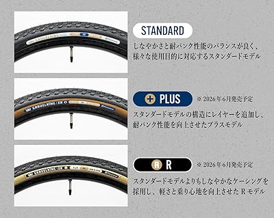 GravelKing グラベルキング ZX 評価レビュー インプレ