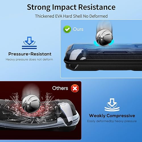 Miniatura 5 de FYOUNG 3 in 1 Accessories Bundle for Playstation Portal, Carrying Case & Hard PC Clear Cover Skins Set with Screen Protector, Protective Shell Negro