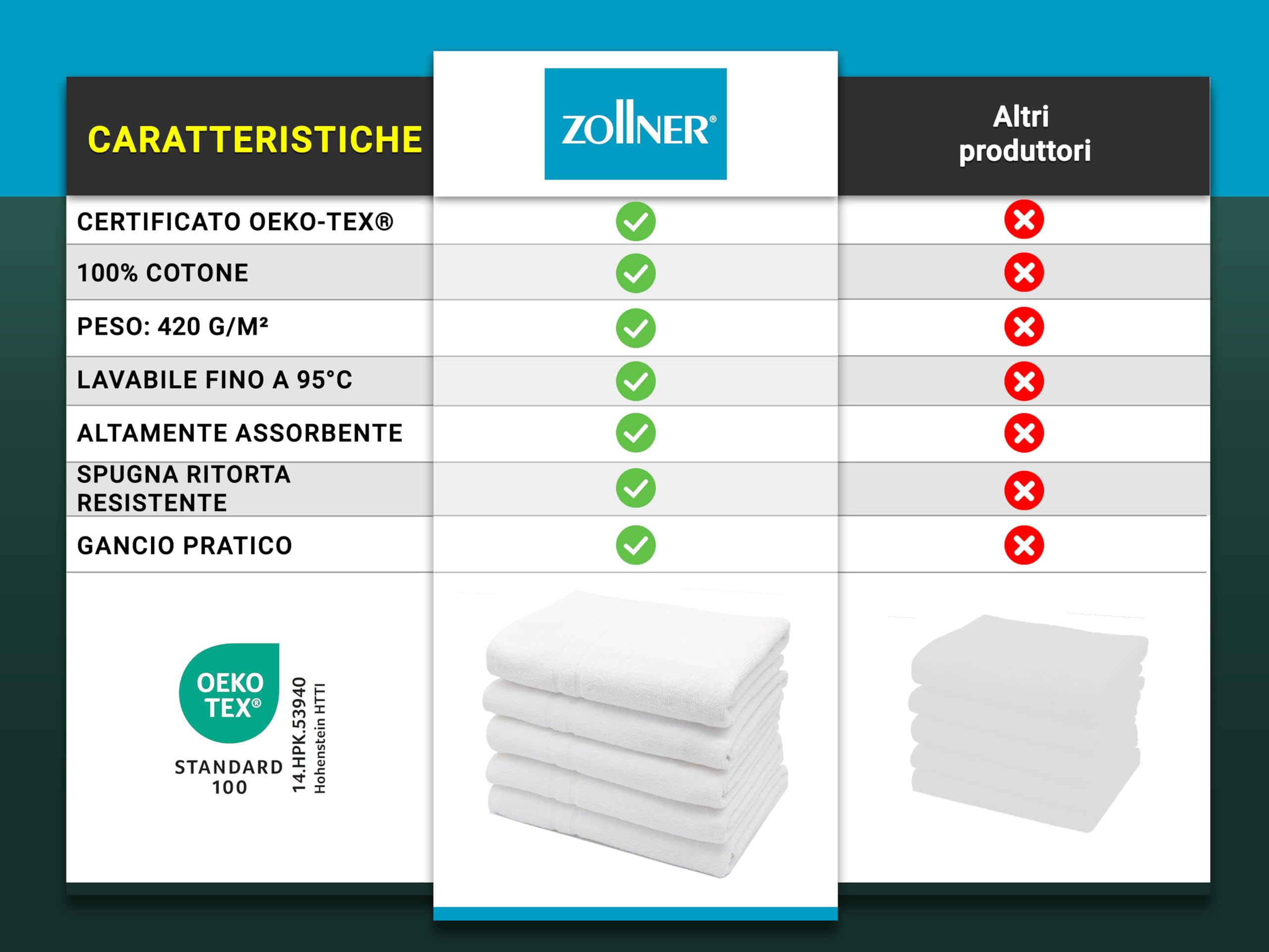 ZOLLNER 5 Teli doccia in 70x140 cm - asciugamani in cotone - Spugna ritorta in alta qualità - bianco - Qualità alberghera - Certificato OEKO TEX (R)