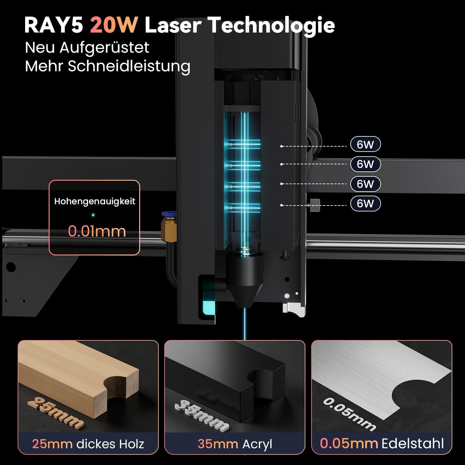 LONGER Ray5 Lasergravurmaschine Set, mit Air Assist Stützfüßen & Klemme, für Holz, Metall & Glas DIY CNC Gravur, 20W, 400 × 365 mm Arbeitsbereich