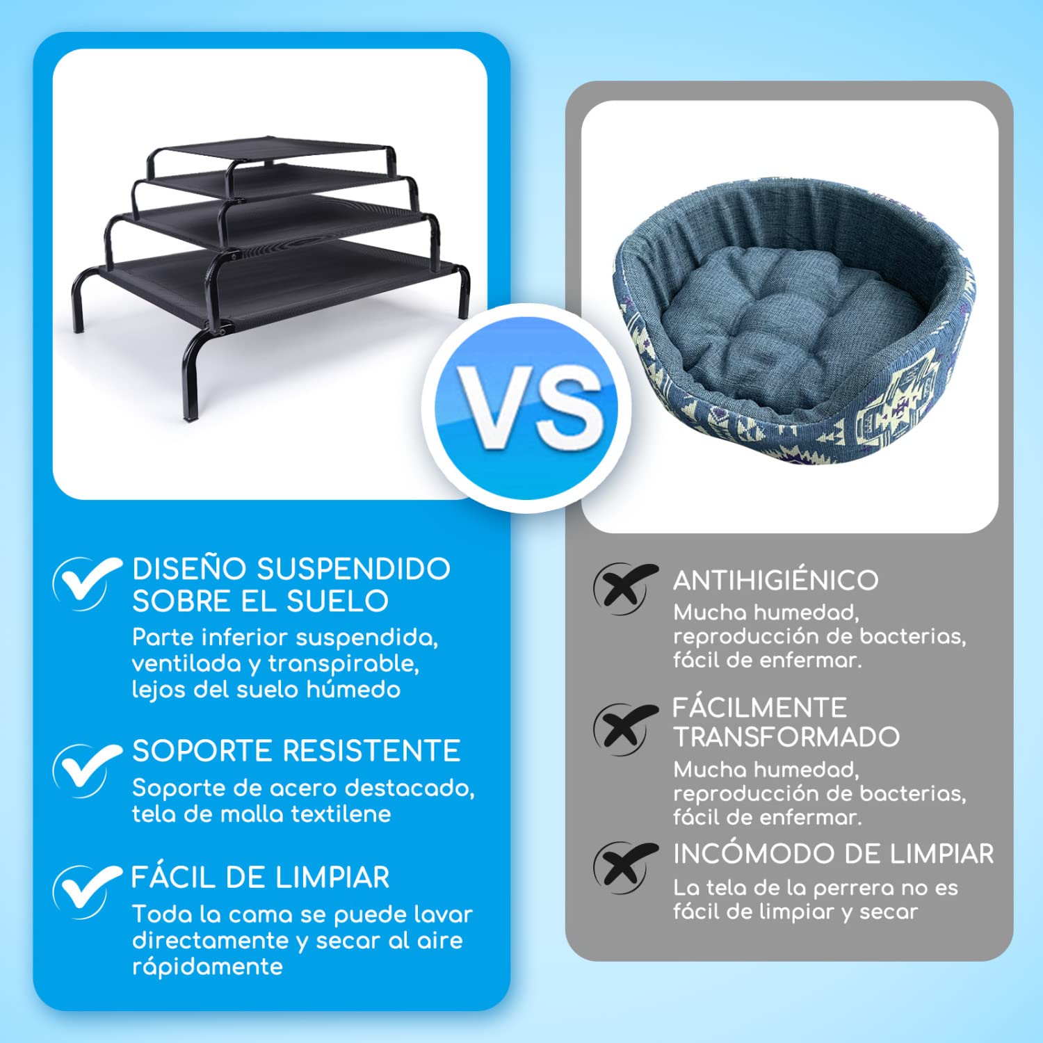 Nobleza Cama Elevada para Perros y Gatos, Transpirable Mascotas Catre Elevado Dormir Relax Interior Exterior, Portatil Camping Perro Cama, Impermeable Textilene y Marco Acero, 68 * 55 * 15cm