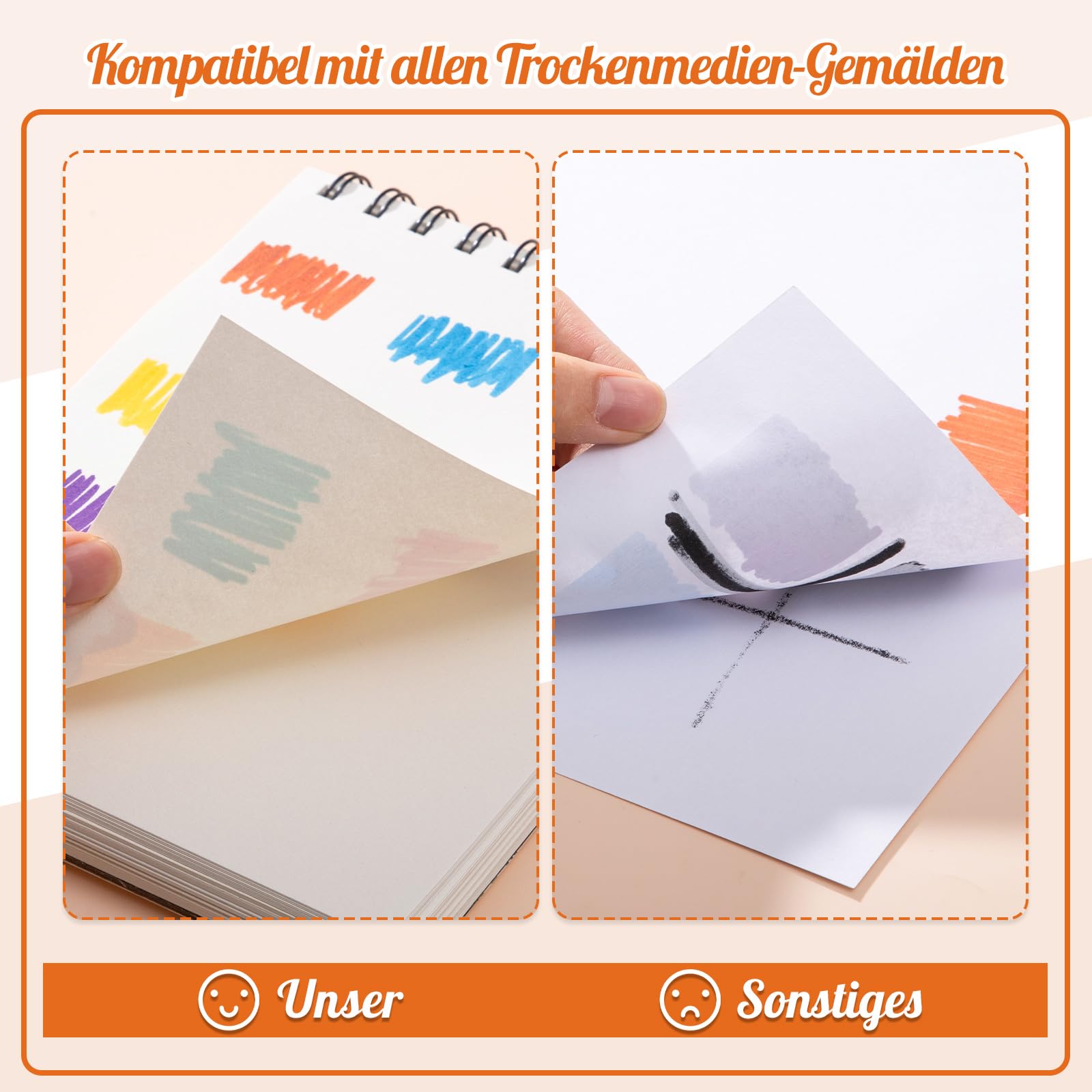 Buy Blocco Da Disegno Per Bambini: Un Album Da Disegno Per Bambini Per Scrivere Disegnare E Dipingere Quaderno Per Disegnare Scrivere O Dipingere Per Bambini
