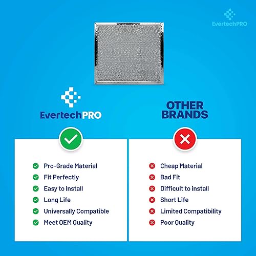 Miniatura 7 de EvertechPRO WB02X11534 - Filtro de repuesto para microondas para GE Appliance 2218485 AH3506741 EA3506741 PS3506741 (4 unidades)