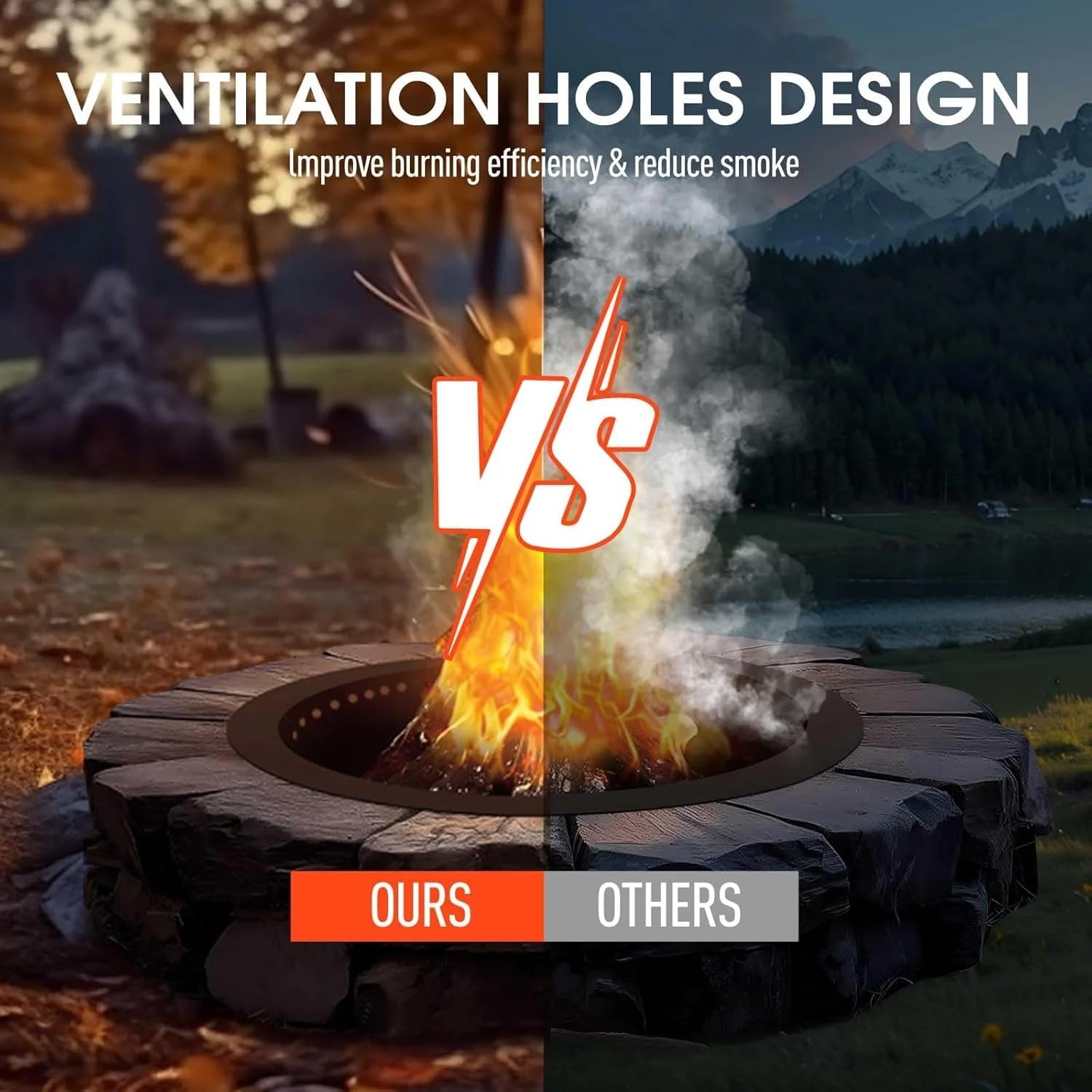 Rauchfreie Feuerstellenring, Feuerstelle Für Outdoor, Rund Feuerschale Garten, DIY Feuerring Für Lagerfeuer Mit Belüftungslöcher Für Die Holzverbrennung, über Oder Im Boden,Kohlenstoffstahl