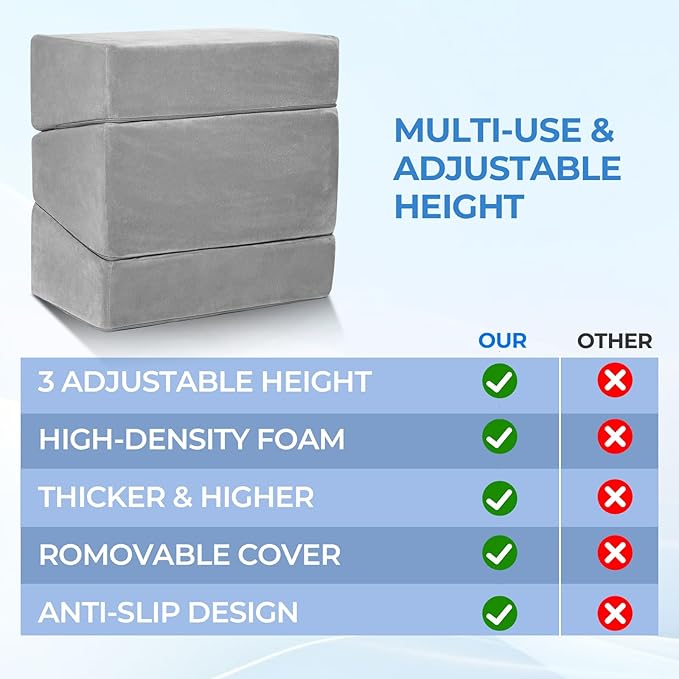 Reposapiés Ajustable de 3 Niveles para Oficina/Hogar/Juegos, Gris miniatura 7