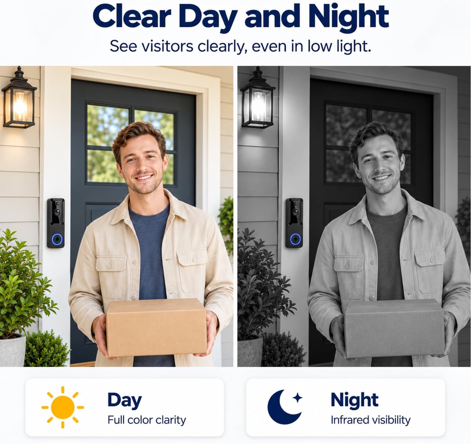 Wireless Home Security Camera, 1080P Battery Powered Video Doorbell Camera