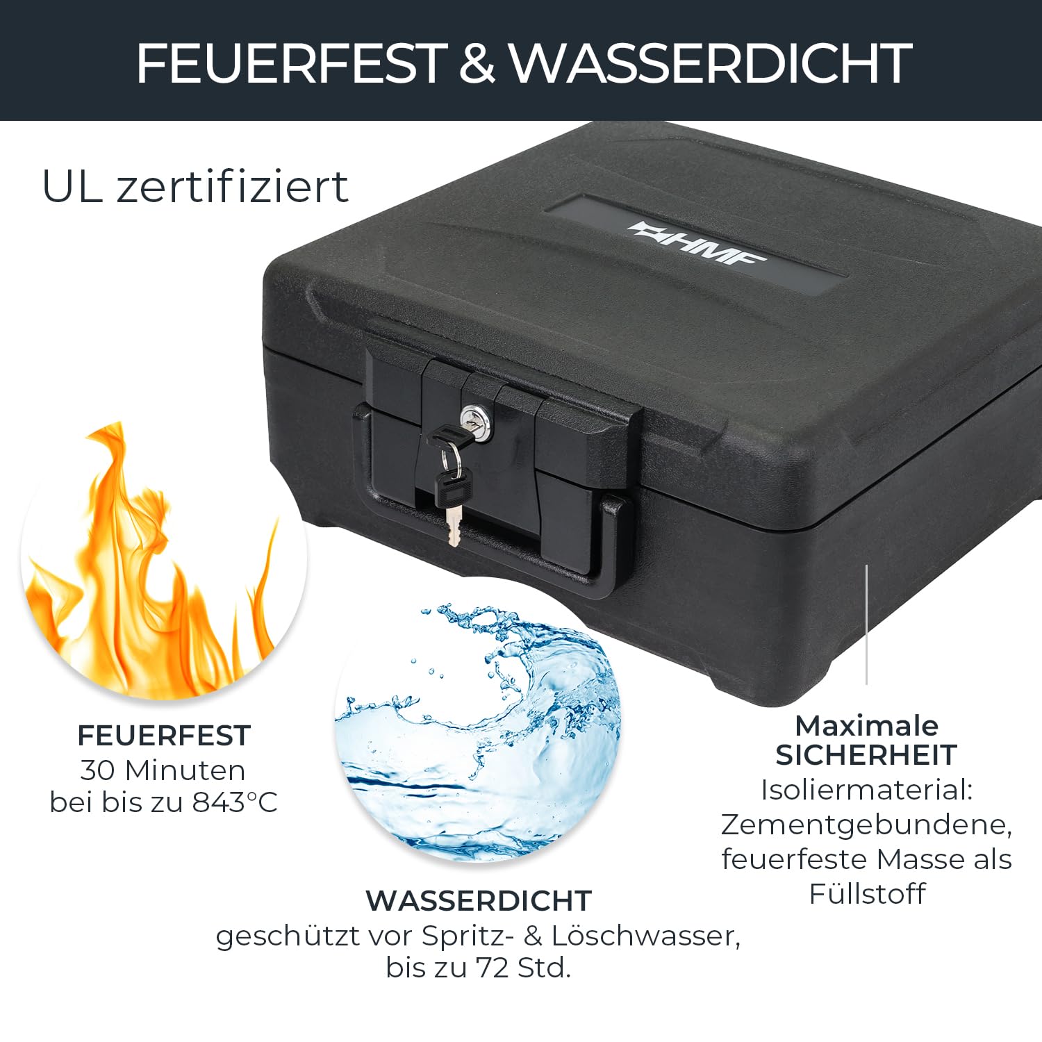 HMF Feuerfeste Dokumentenbox DIN A4 Ordner, wasserdichte Geldkassette abschließbar | 39 x 40 x 17 cm | Schwarz