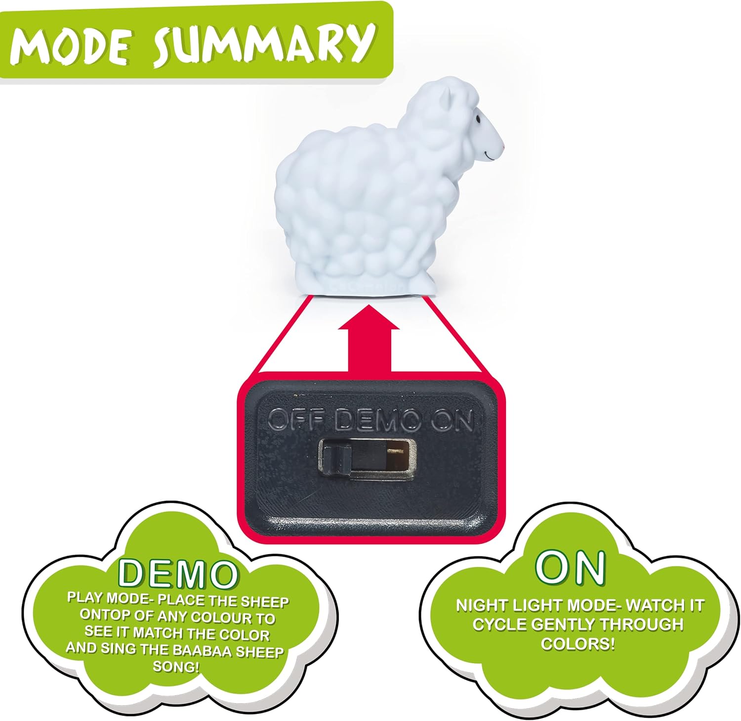 Wow! Stuff CoComelon Toys Musical Color Learning Sheep | Changes to Match Colors | Plays Baa Baa Black Sheep Nursery Rhyme | Night Light Sleep Soother Mode | for Girls and Boys | Ages 2+