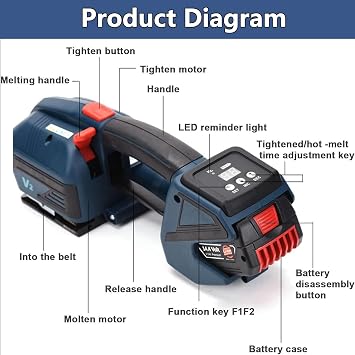 Strapping Tool Kit Strap Packaging Banding Tensioner Plastic Sealer with 4000 MAH Battery Powered and LCD Screen, for 0.4-0.6 Inch Width PP PET Straps 3200N Adjustable Tensile Strength,2Battery